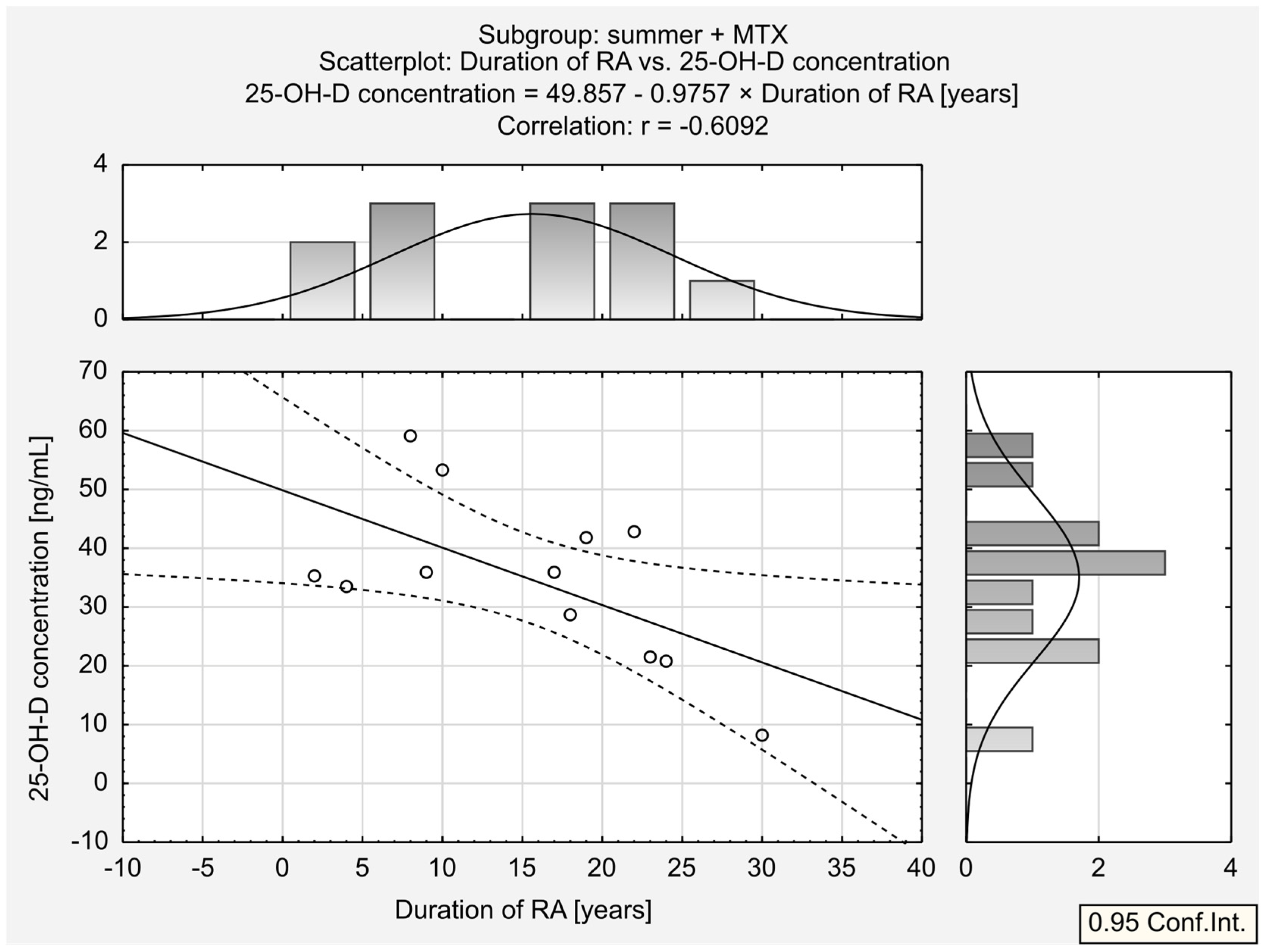 Jcm 13 00973 g006 Jcm 13 00973 g006