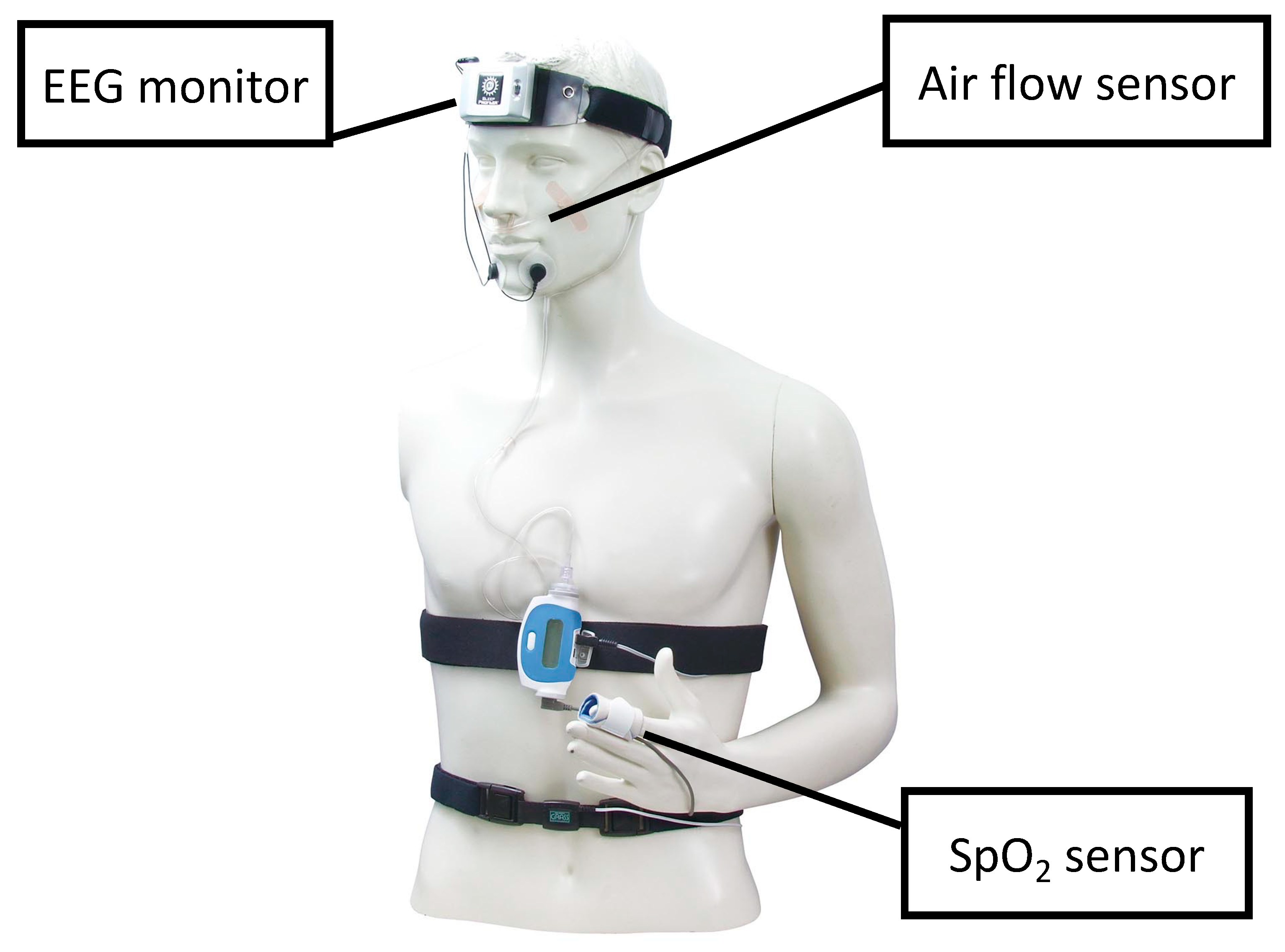 Jcm 13 00986 g002 Jcm 13 00986 g002