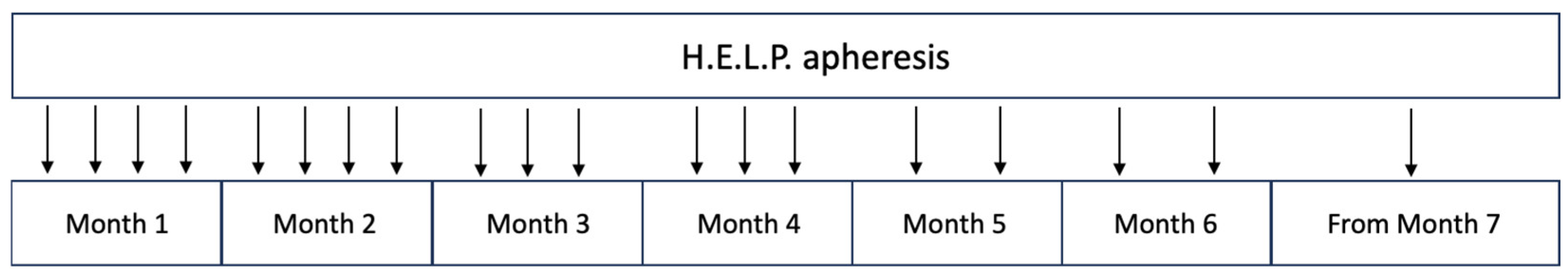 Jcm 13 01121 g002 Jcm 13 01121 g002
