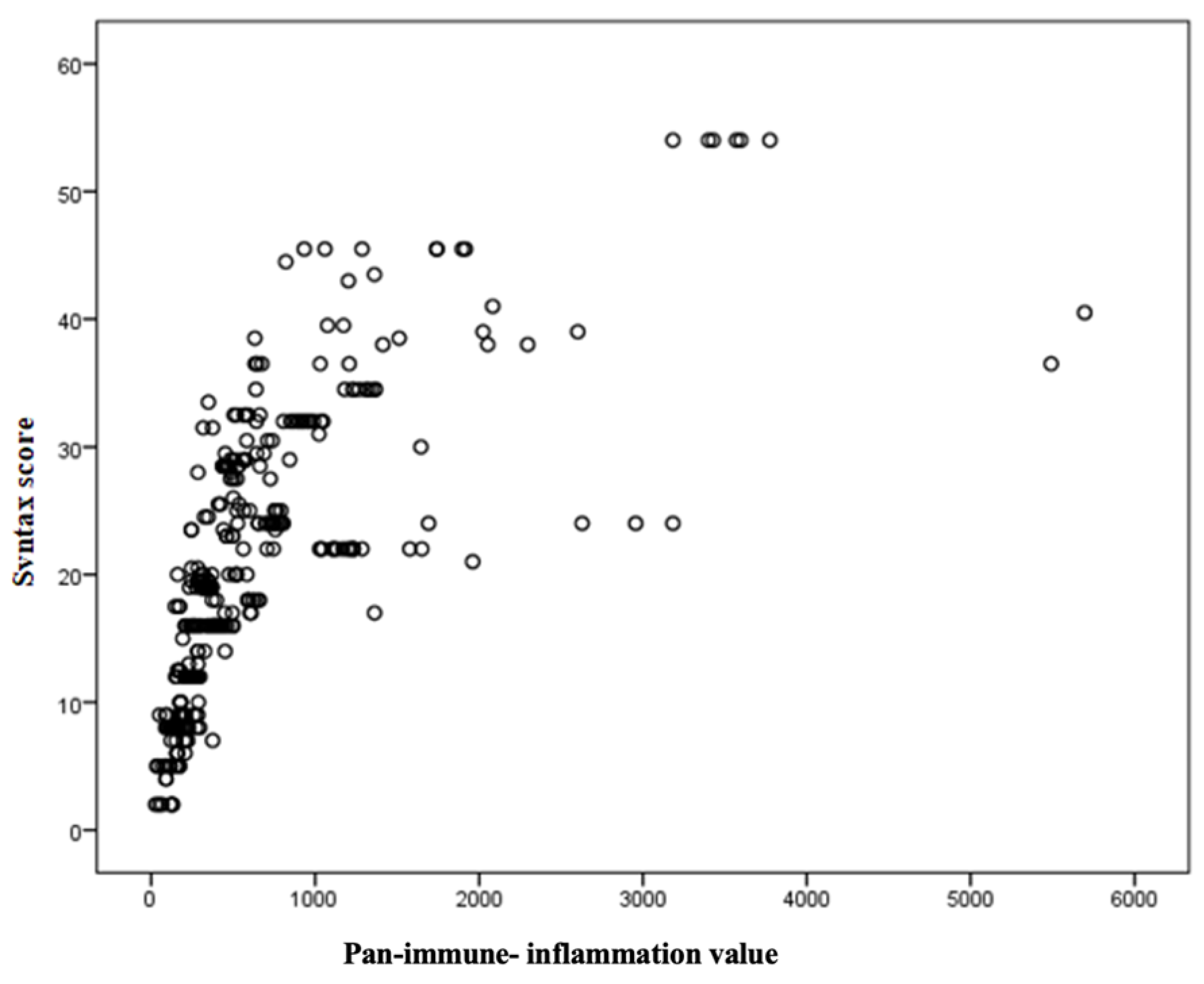Jcm 13 01295 g002 Jcm 13 01295 g002