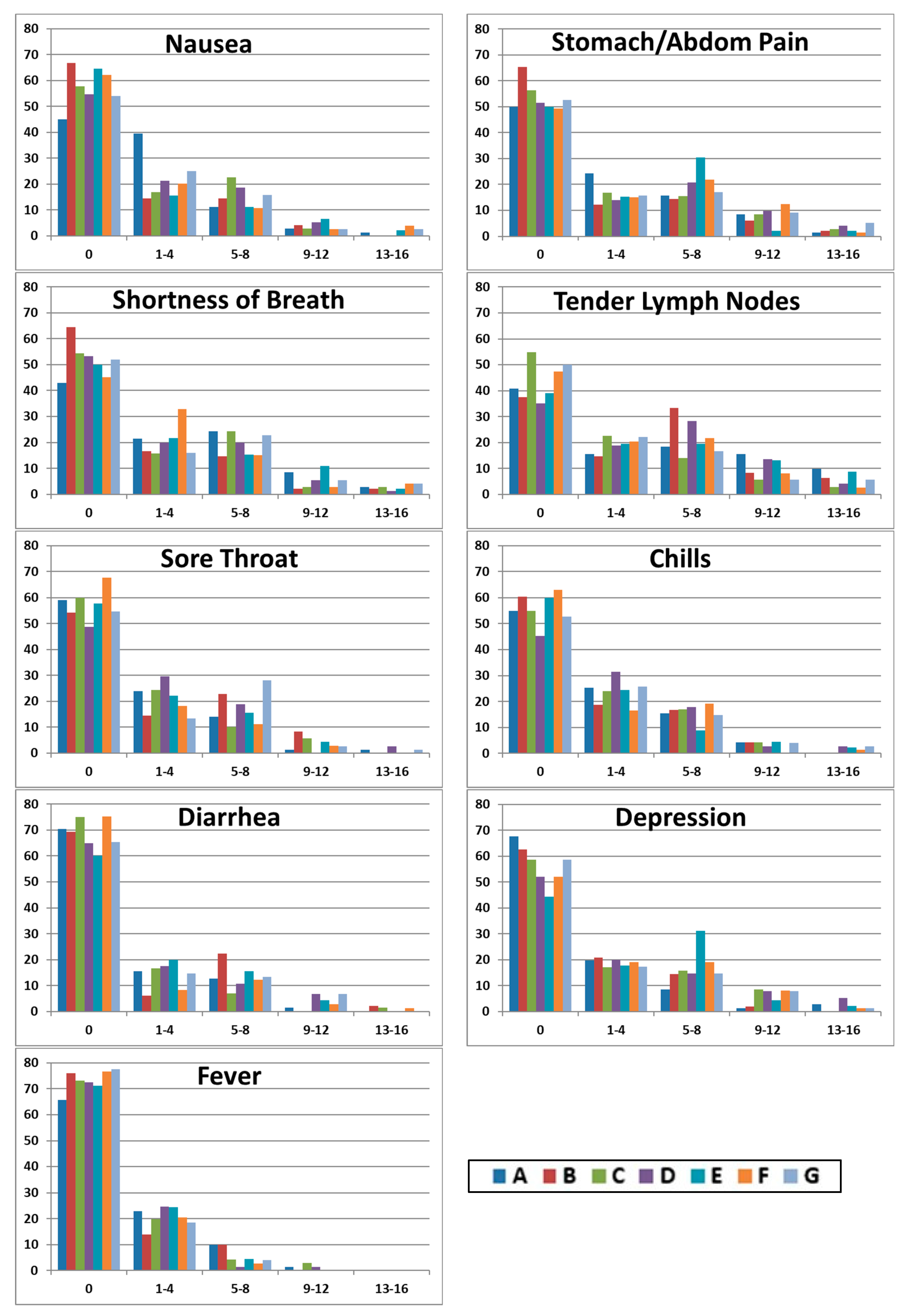 Jcm 13 01369 g004b Jcm 13 01369 g004b