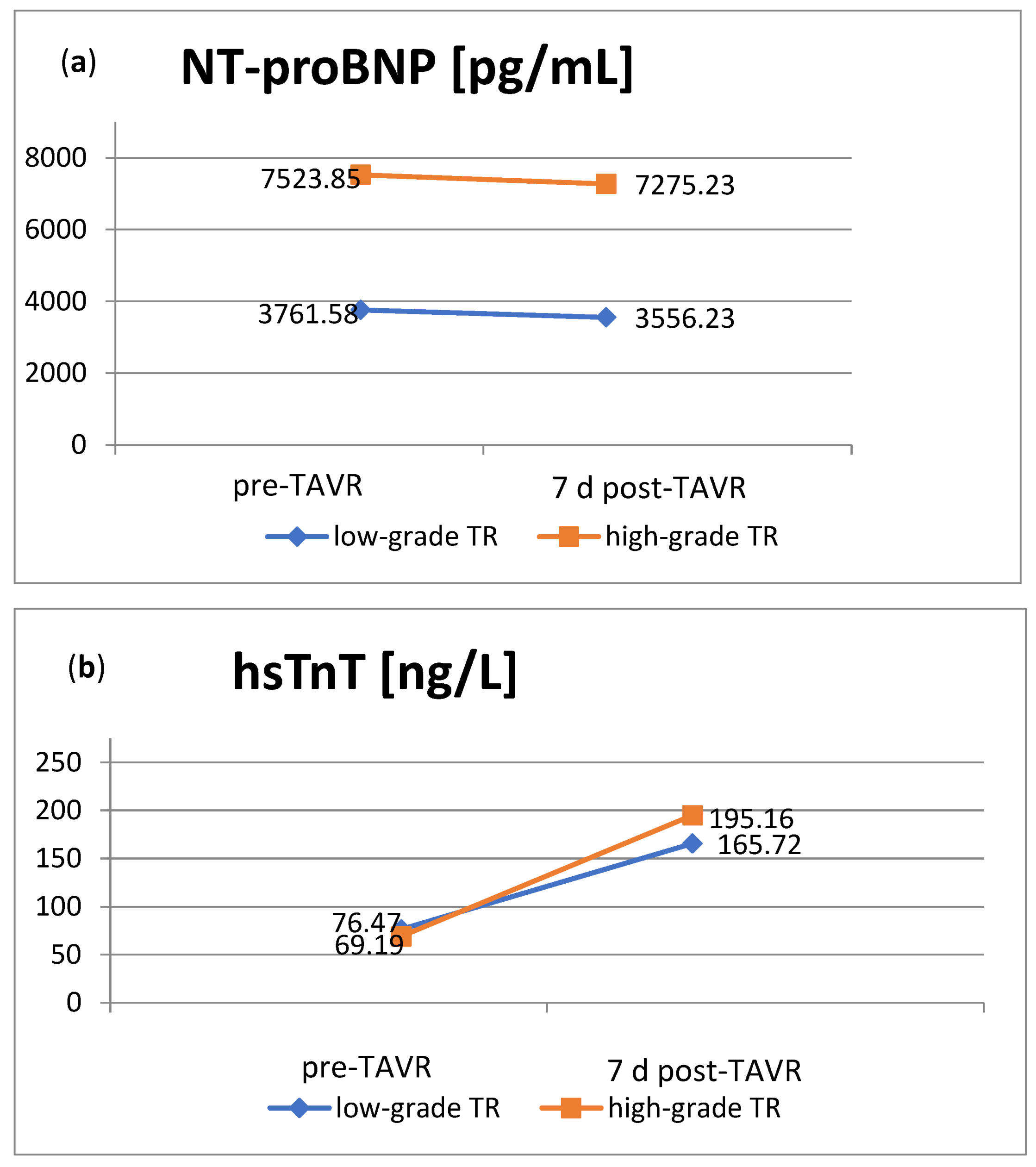 Jcm 13 01474 g002