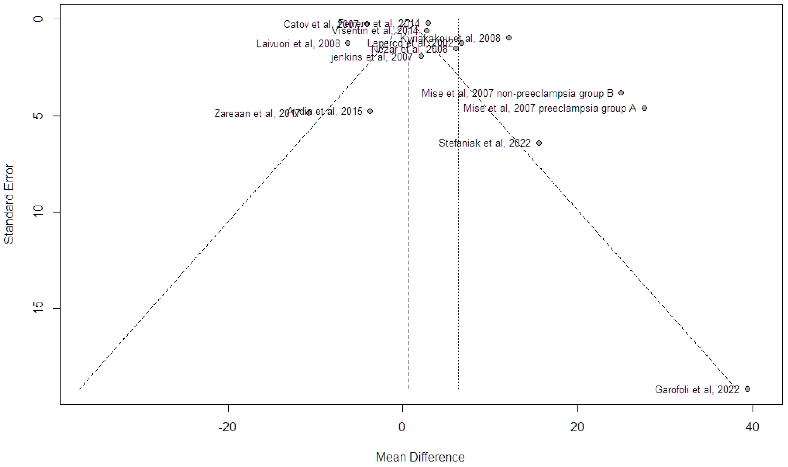 Jcm 13 01667 g005 Jcm 13 01667 g005