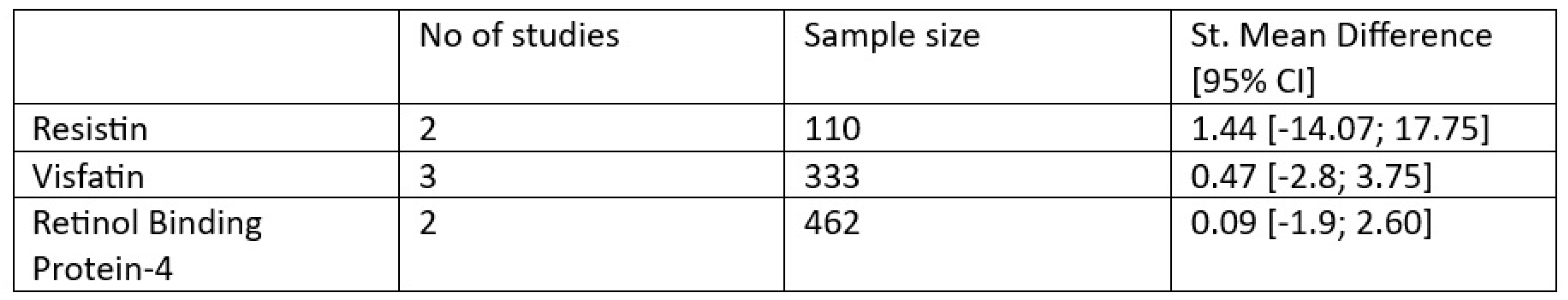 Jcm 13 01667 g008 Jcm 13 01667 g008