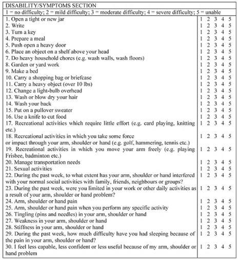 JCM | Free Full-Text | Surgical Treatment for Simple Isolated and ...