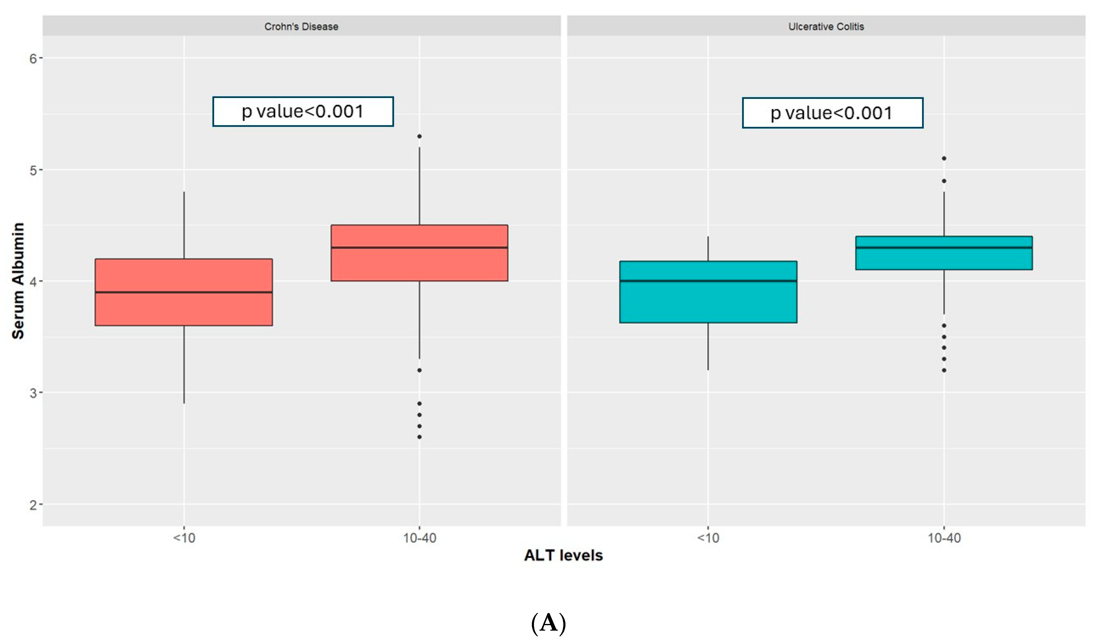 Jcm 13 01869 g003a Jcm 13 01869 g003a