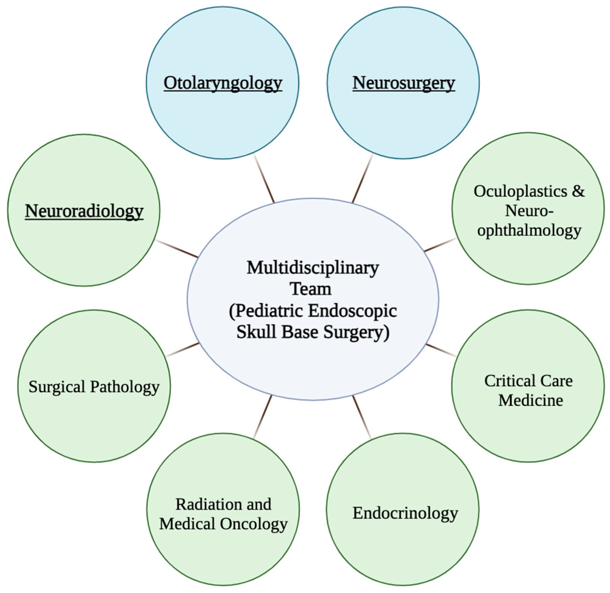 Jcm 13 01924 g003 Jcm 13 01924 g003