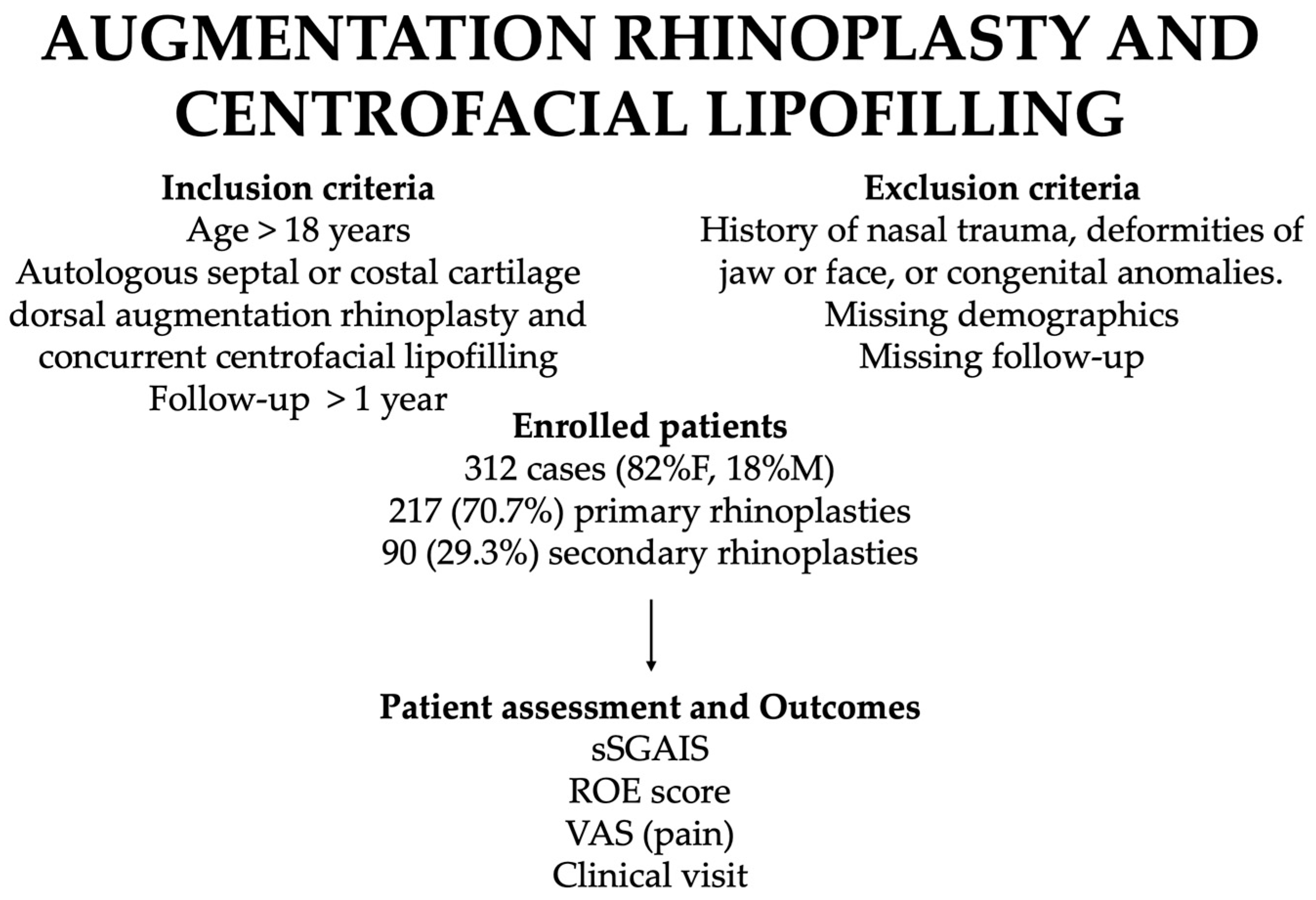 Jcm 13 01965 g001 Jcm 13 01965 g001