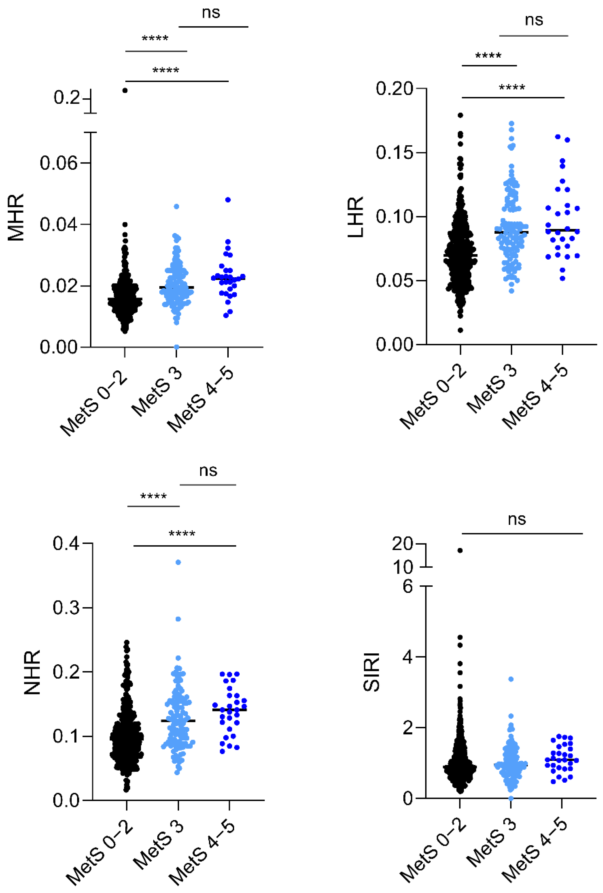 Jcm 13 02120 g001 Jcm 13 02120 g001