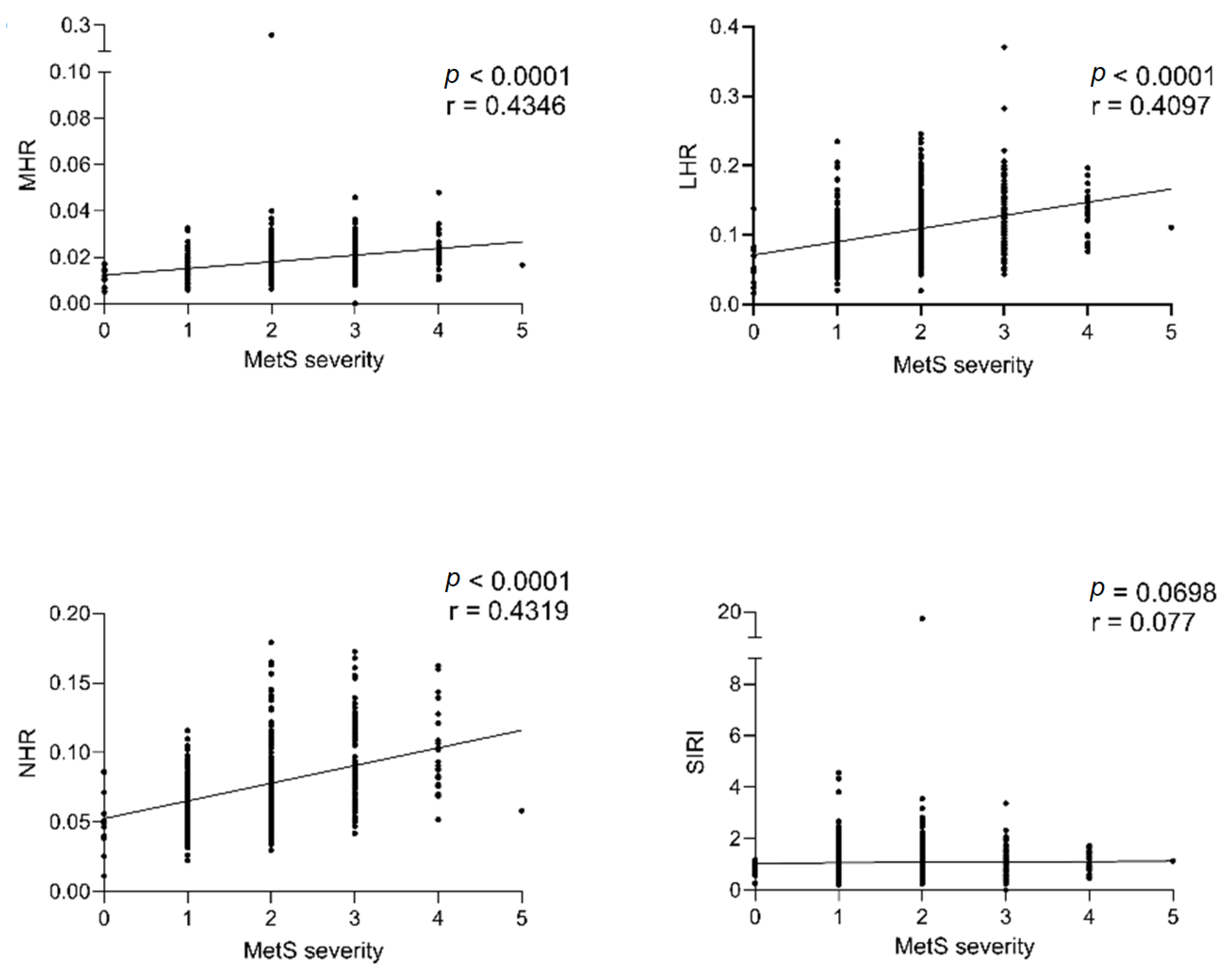 Jcm 13 02120 g002 Jcm 13 02120 g002