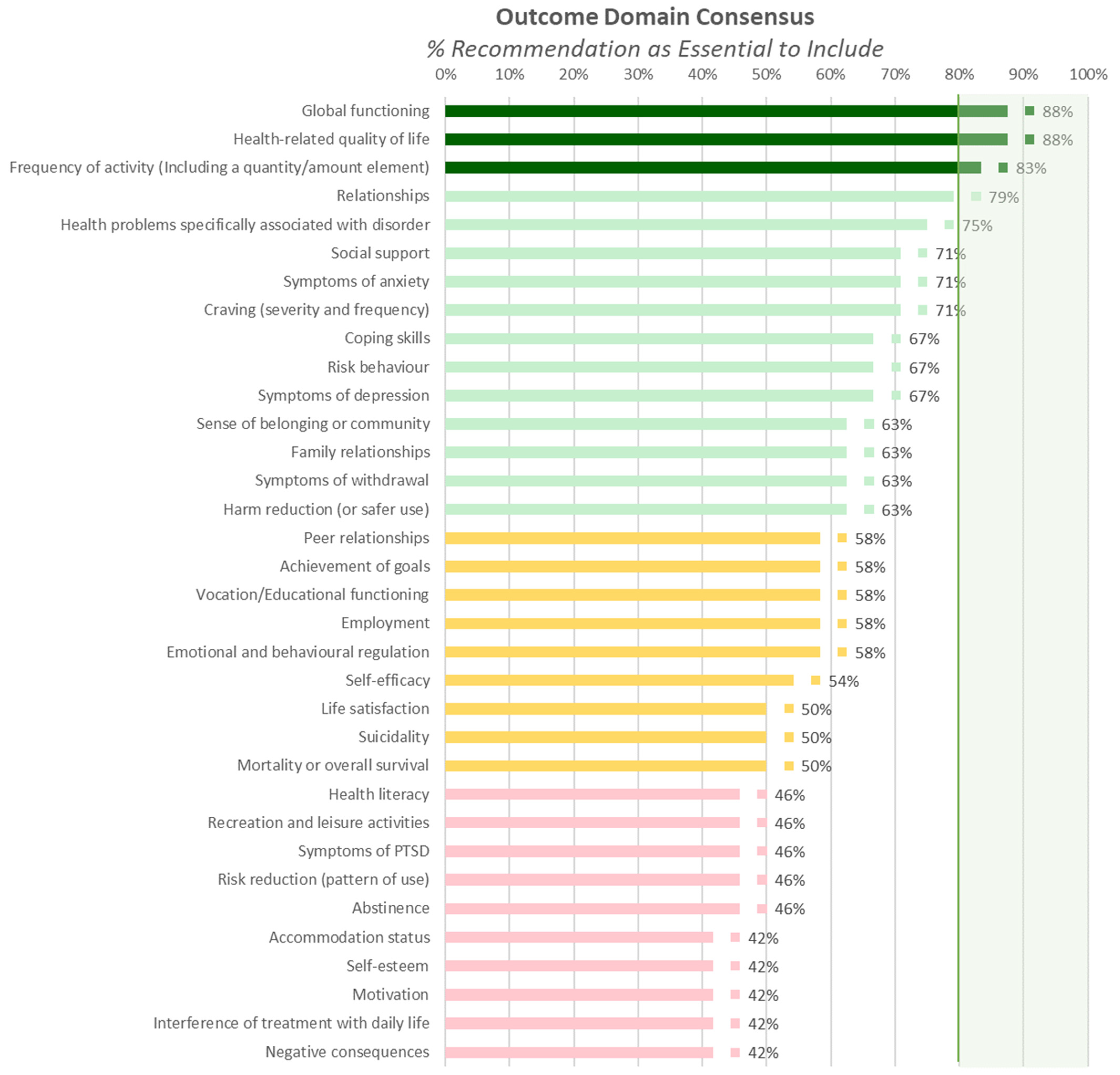 Jcm 13 02154 g002 Jcm 13 02154 g002