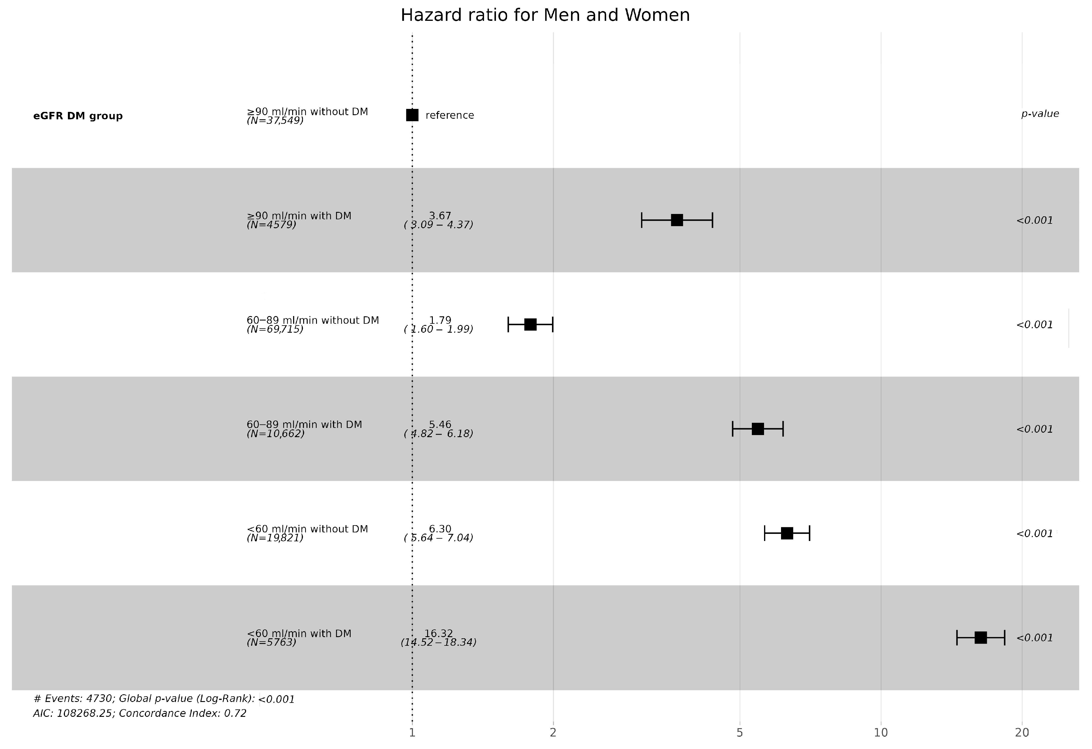 Jcm 13 02164 g003 Jcm 13 02164 g003