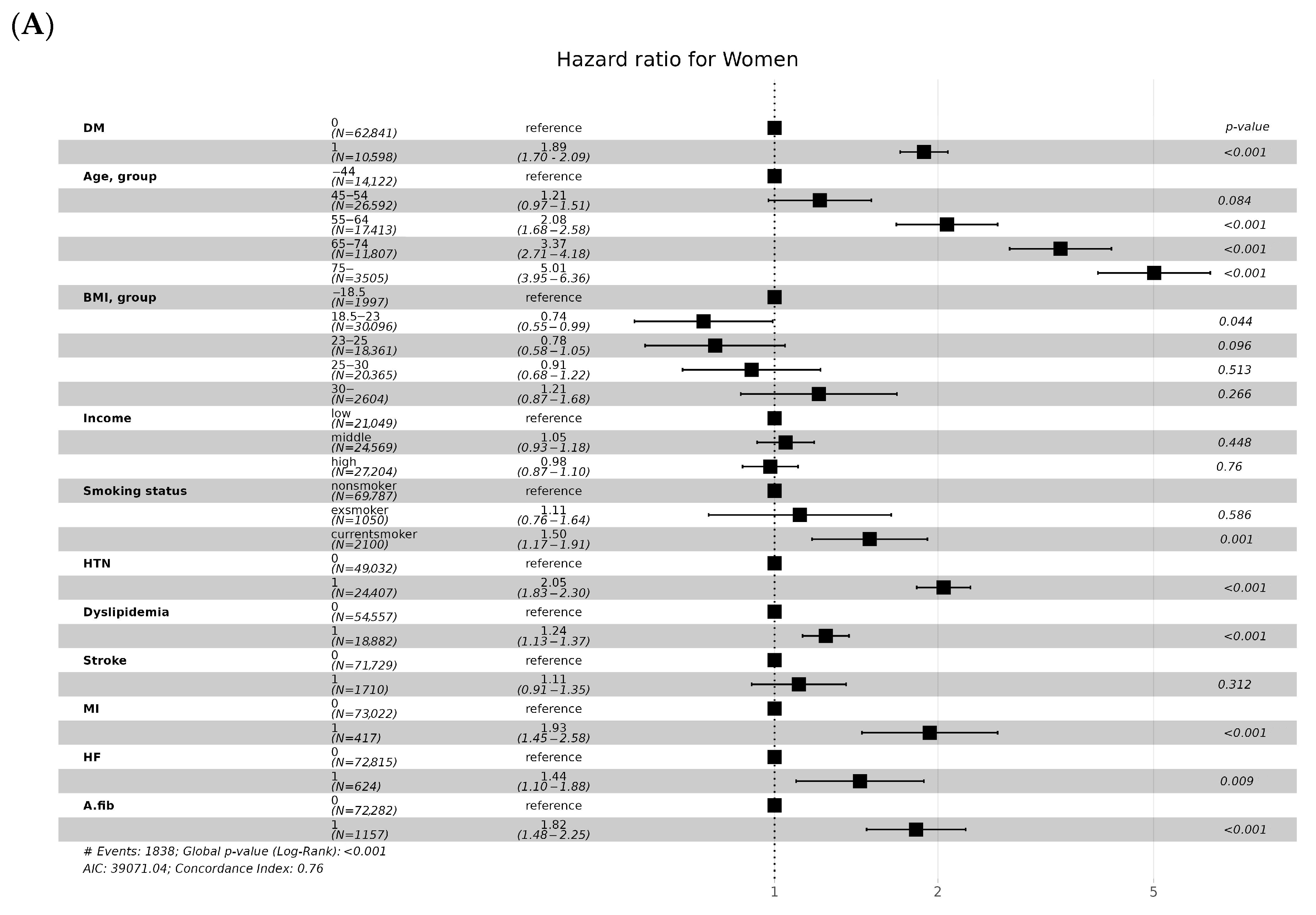 Jcm 13 02164 g006a Jcm 13 02164 g006a