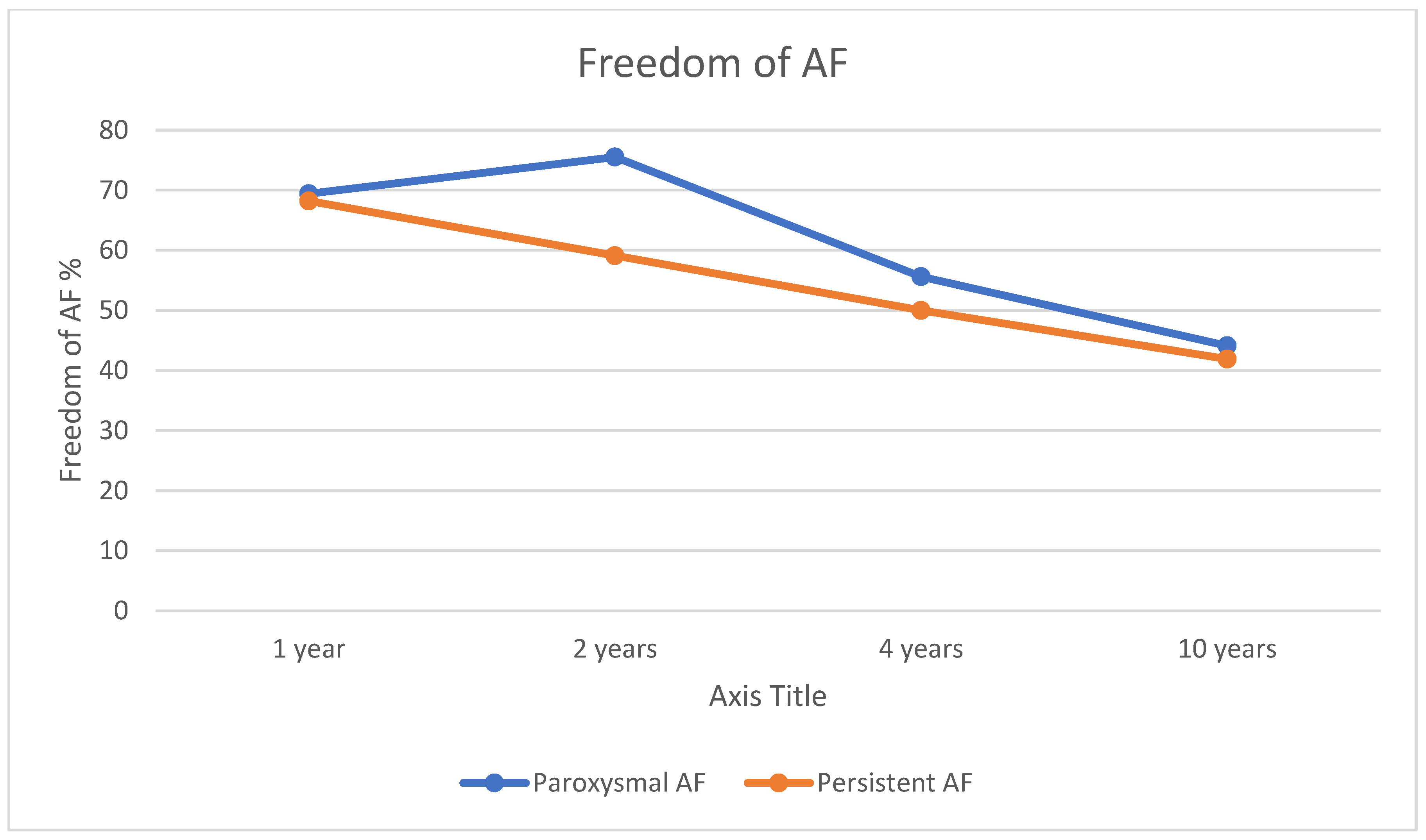 Jcm 13 02195 g002 Jcm 13 02195 g002