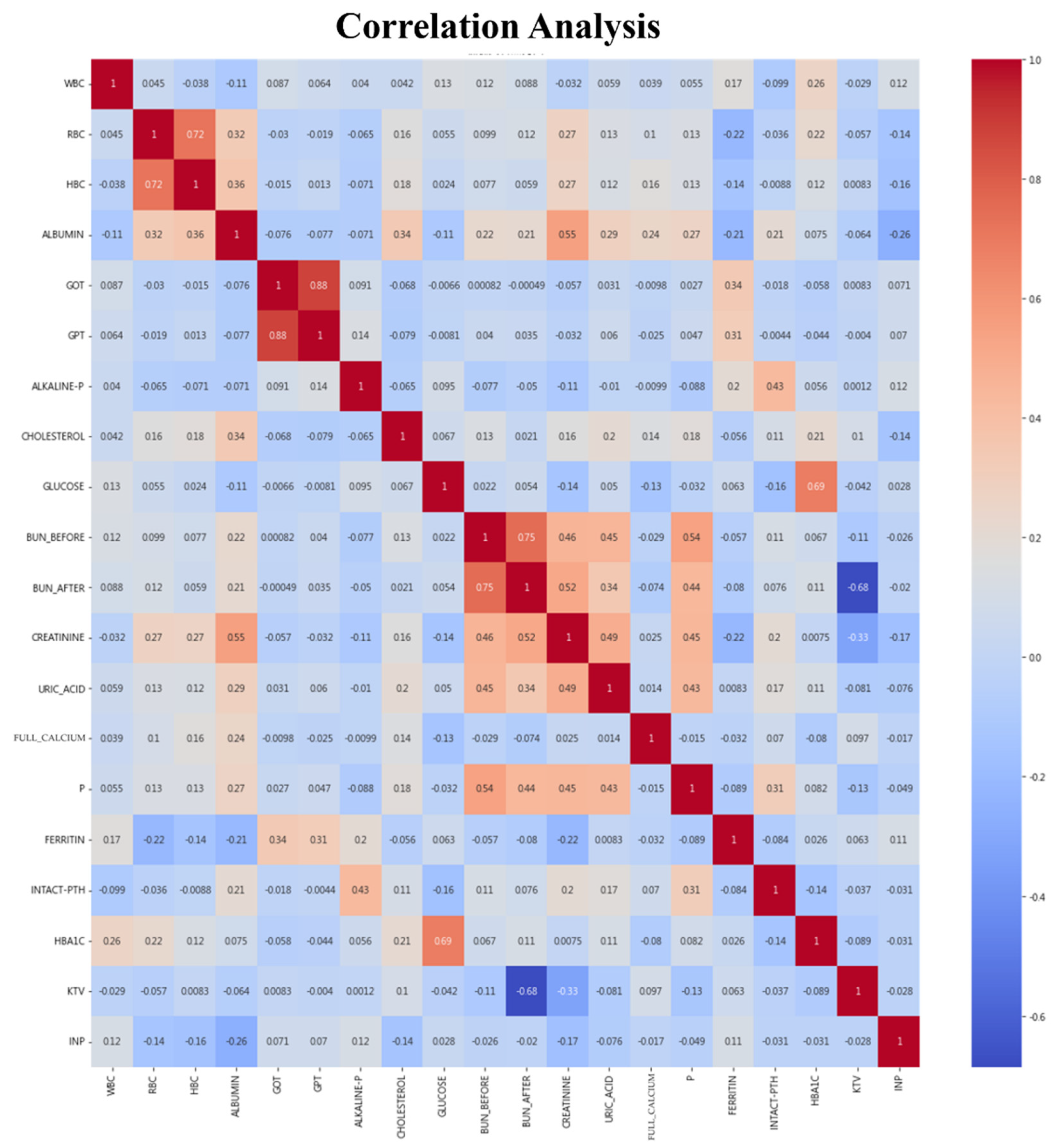 Jcm 13 02283 g003 Jcm 13 02283 g003