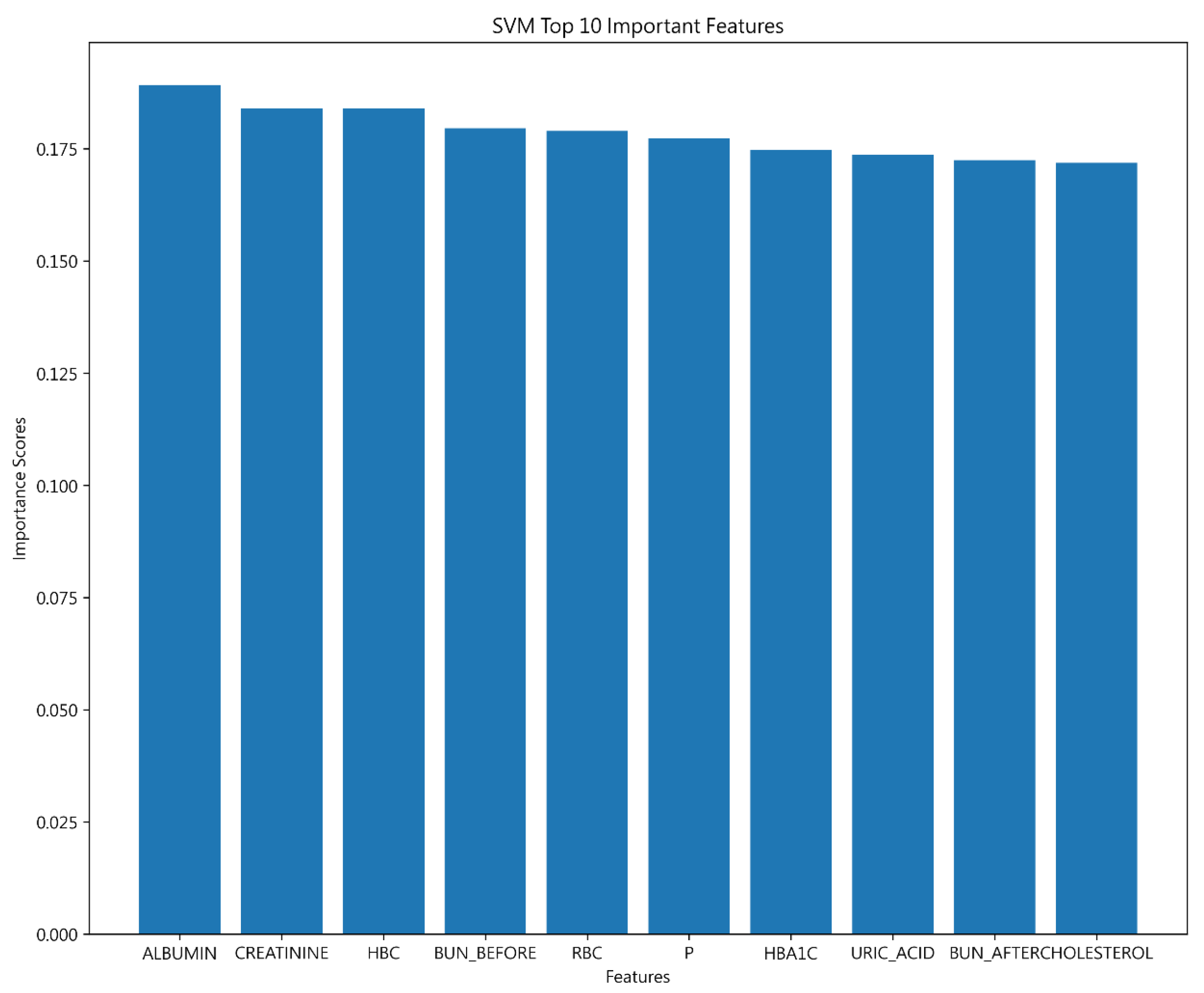 Jcm 13 02283 g007 Jcm 13 02283 g007