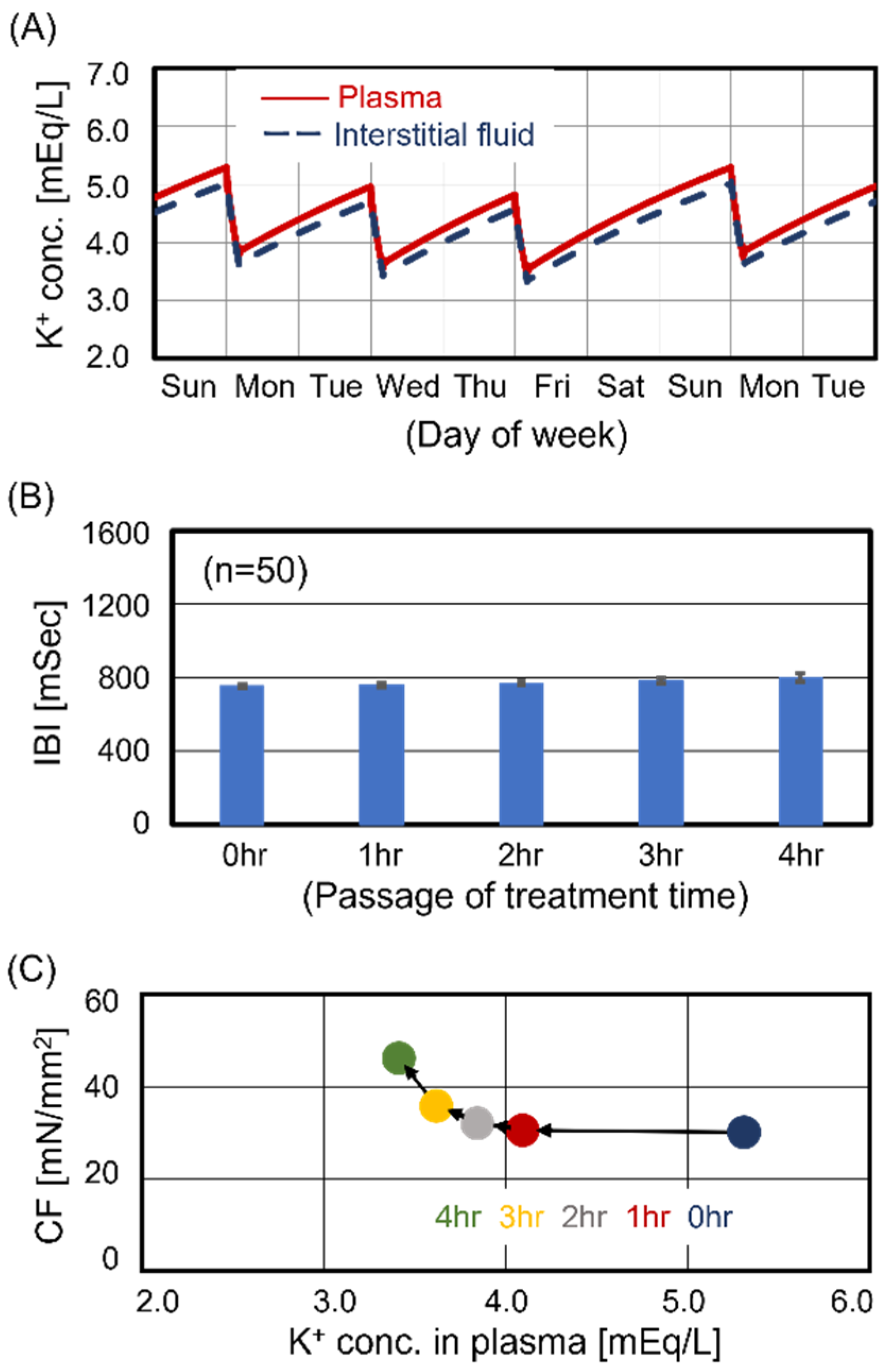Jcm 13 02289 g001 Jcm 13 02289 g001