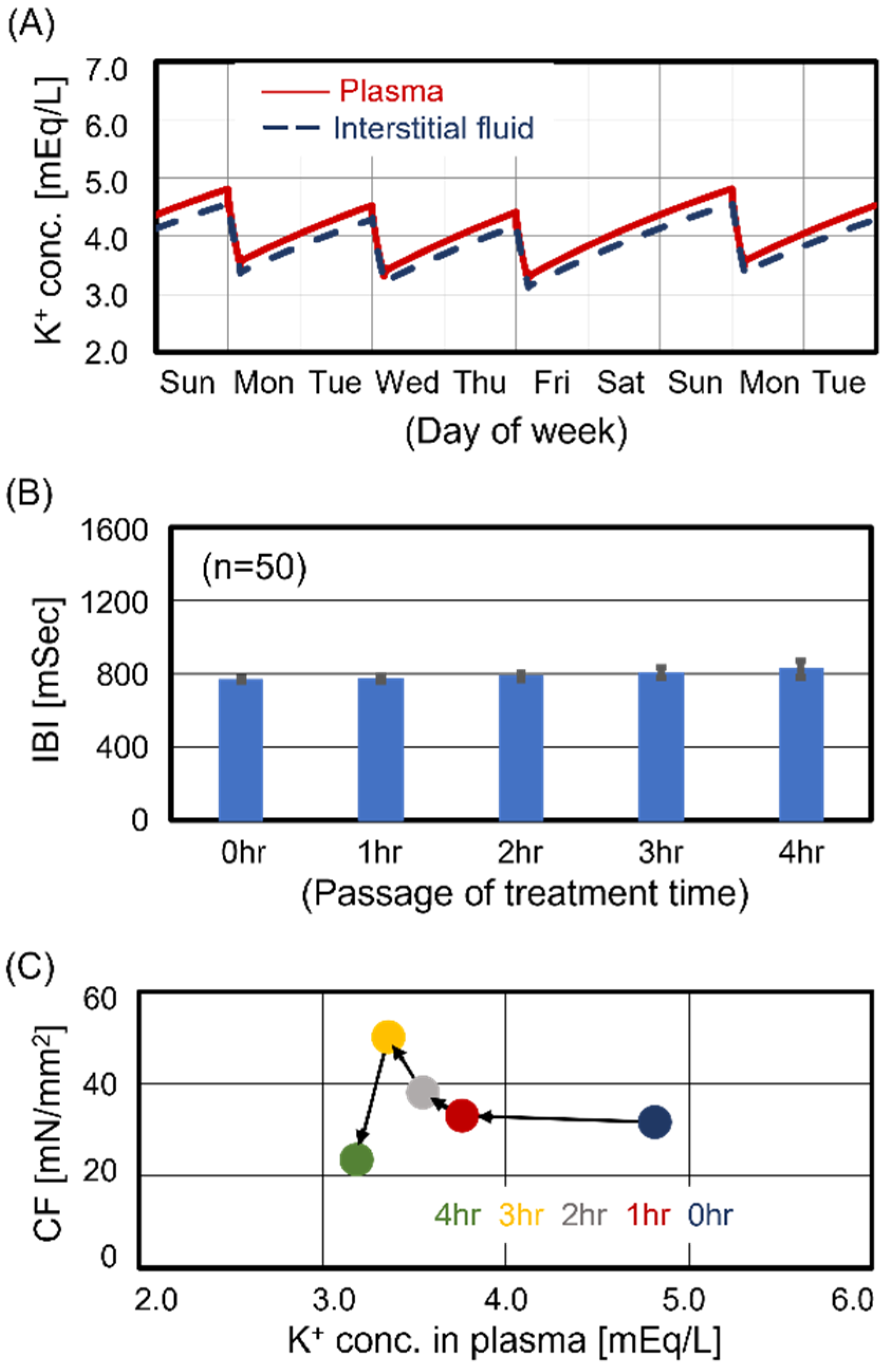 Jcm 13 02289 g002 Jcm 13 02289 g002
