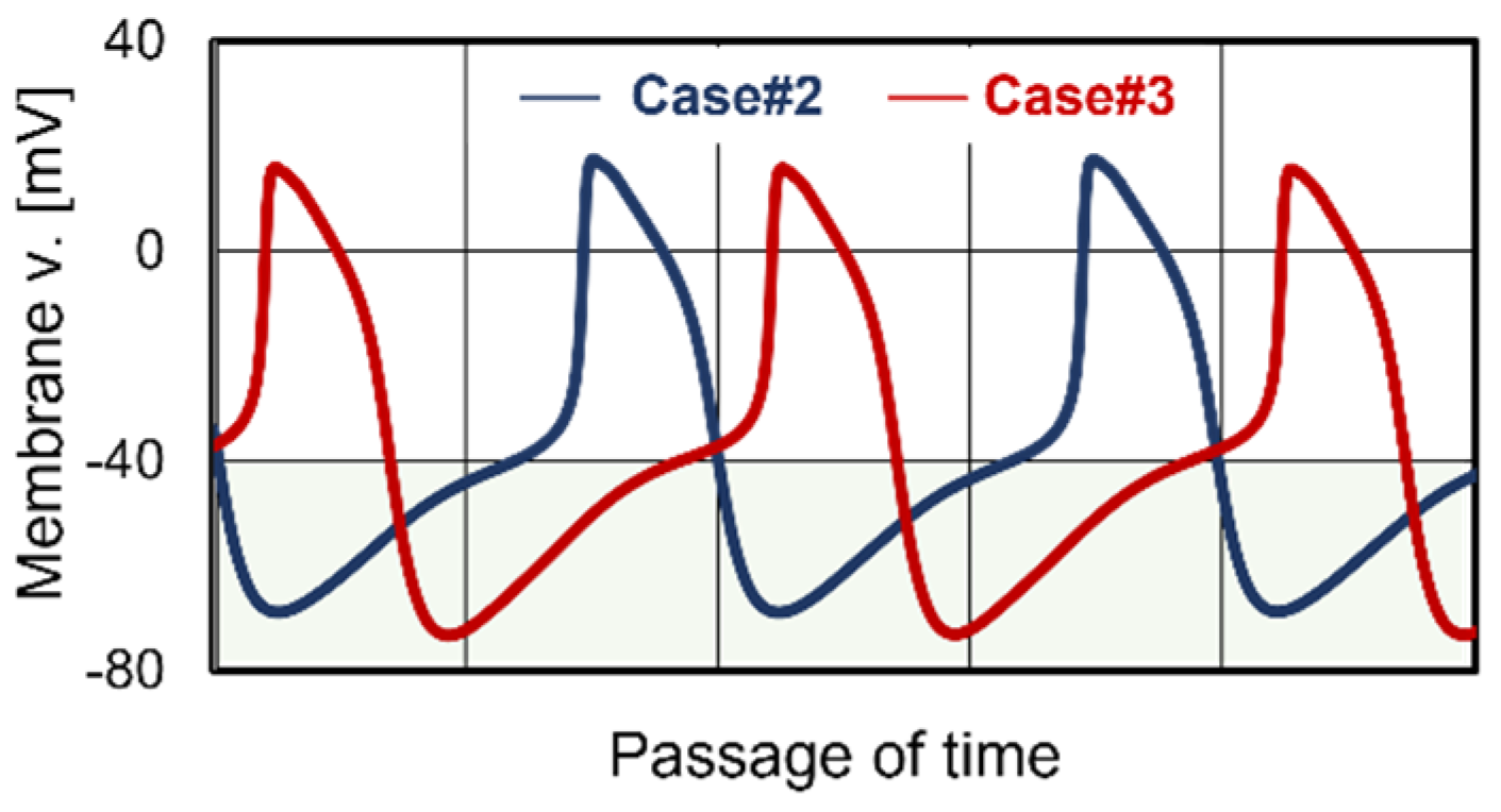 Jcm 13 02289 g007 Jcm 13 02289 g007