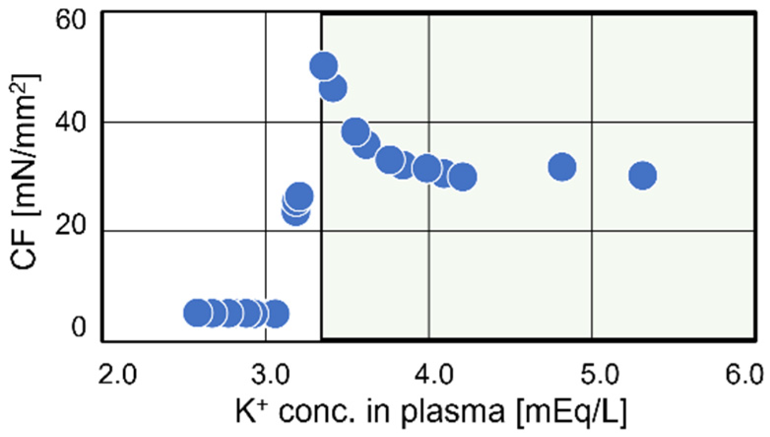Jcm 13 02289 g008 Jcm 13 02289 g008