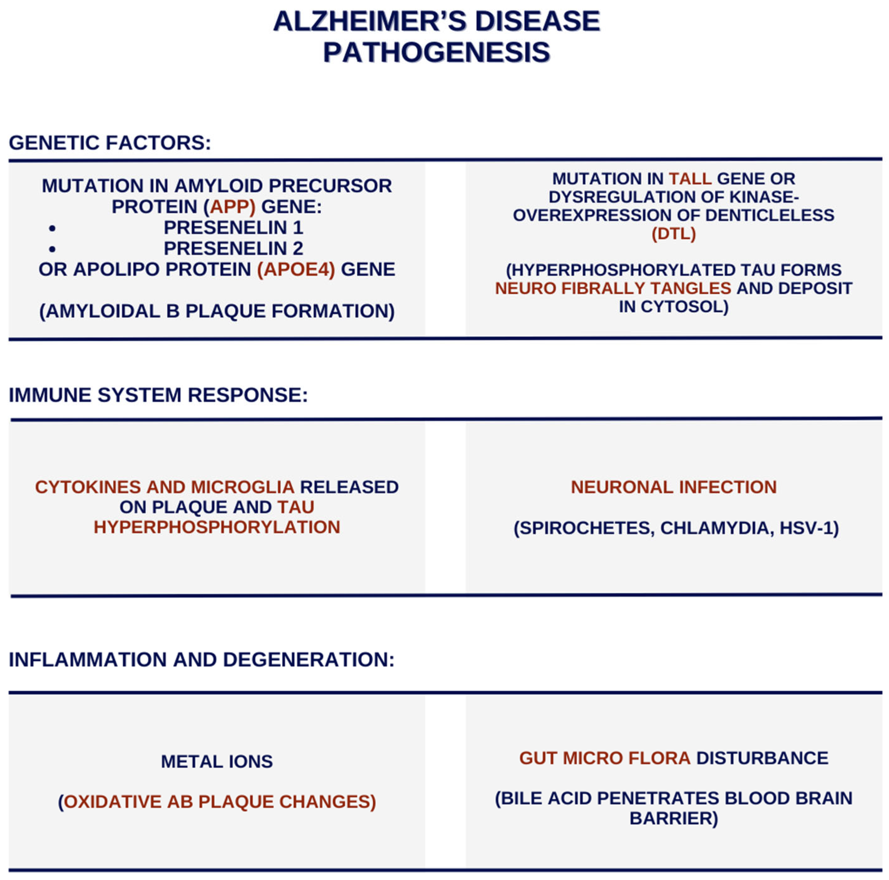 Jcm 13 02381 g001 Jcm 13 02381 g001