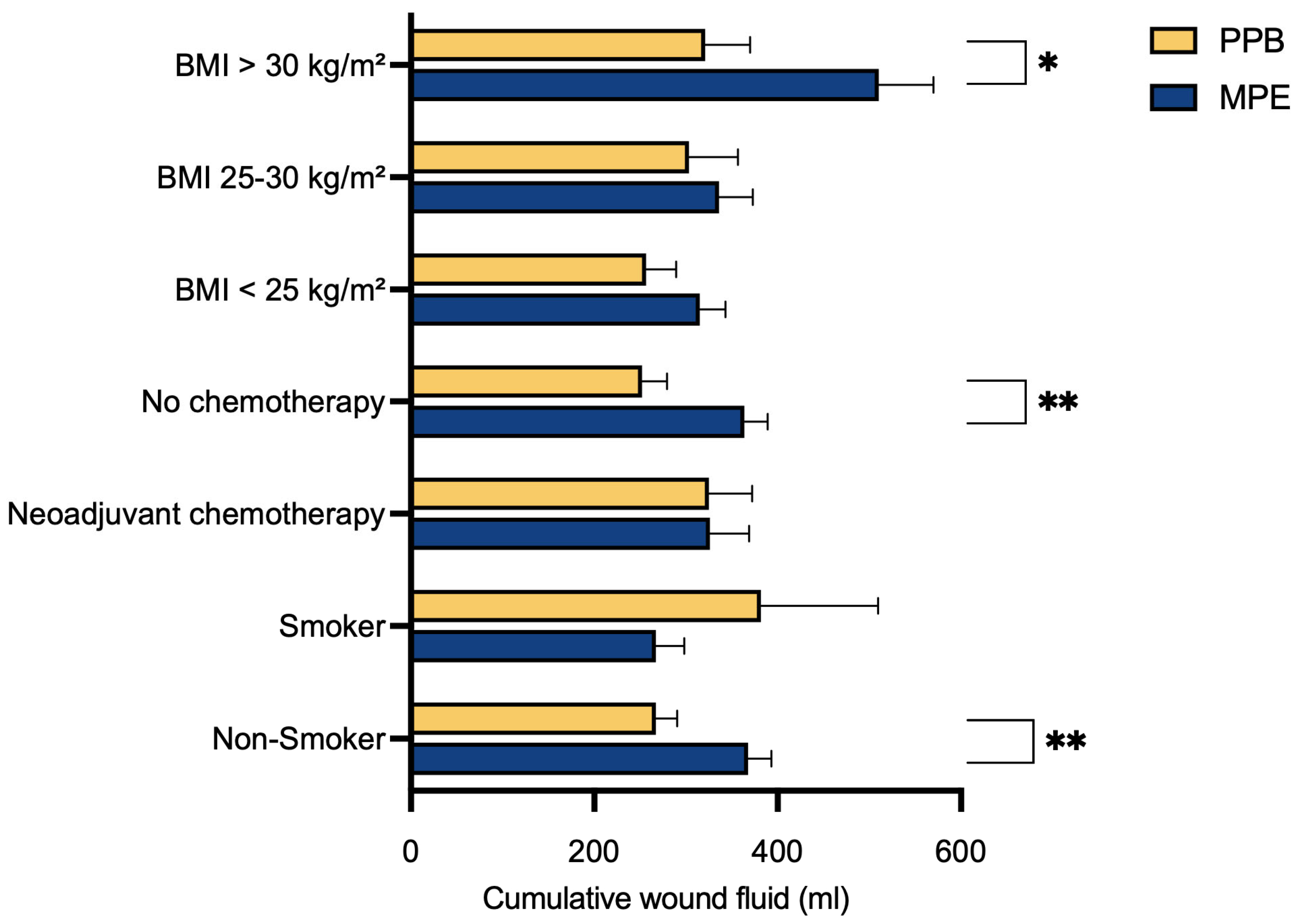 Jcm 13 02388 g003 Jcm 13 02388 g003