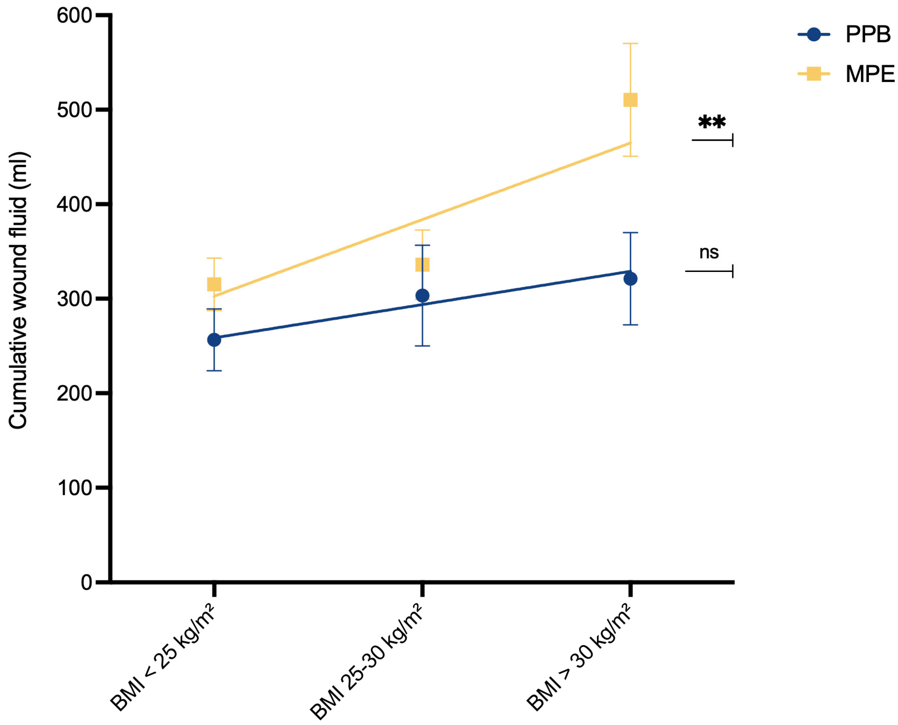 Jcm 13 02388 g004 Jcm 13 02388 g004