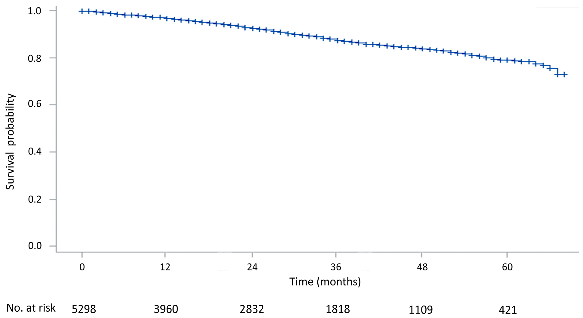 Jcm 13 02416 g002 Jcm 13 02416 g002