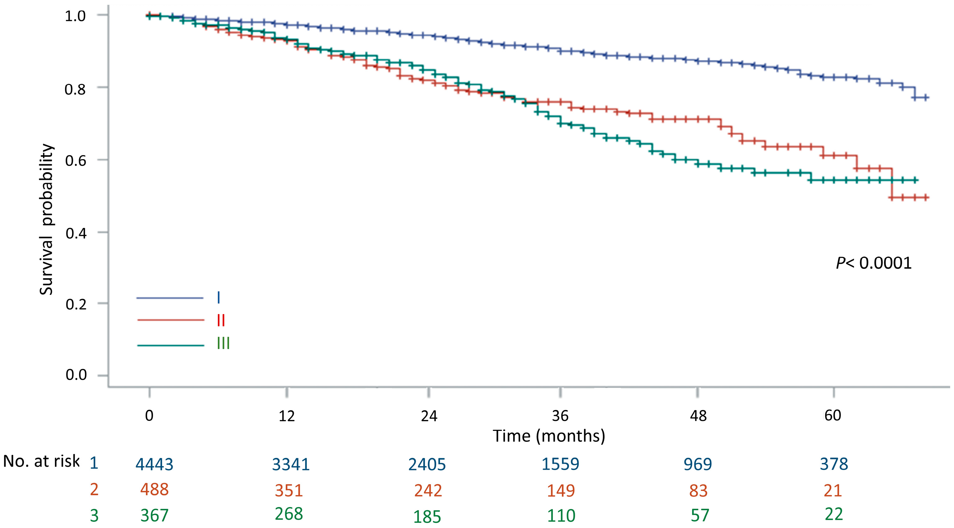 Jcm 13 02416 g003 Jcm 13 02416 g003
