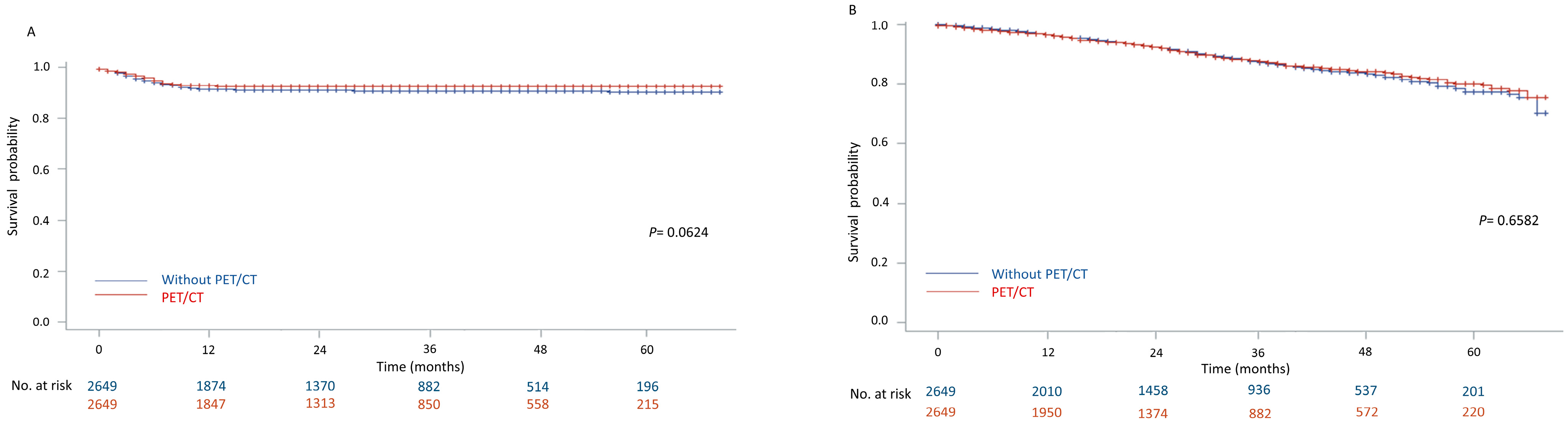 Jcm 13 02416 g004 Jcm 13 02416 g004