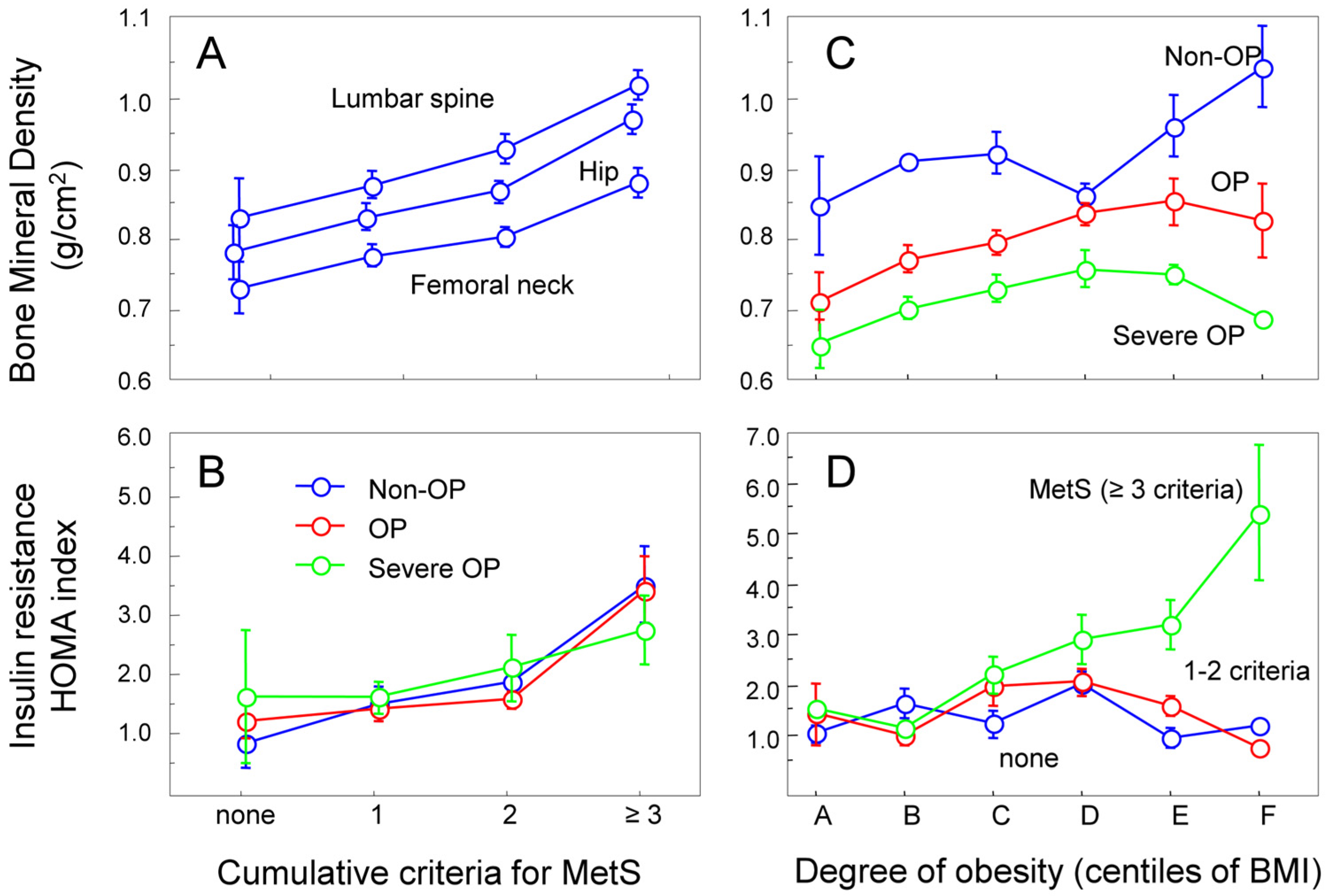 Jcm 13 02529 g001 Jcm 13 02529 g001