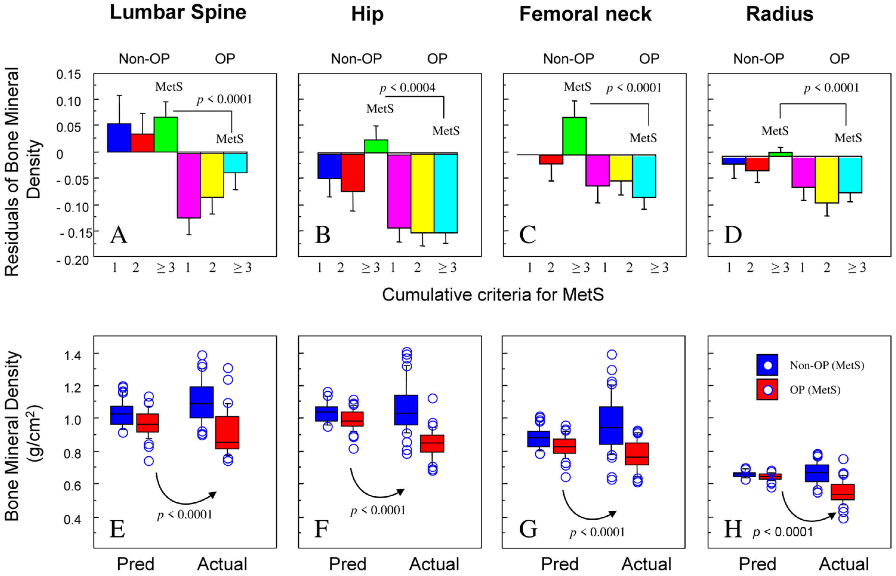 Jcm 13 02529 g002 Jcm 13 02529 g002
