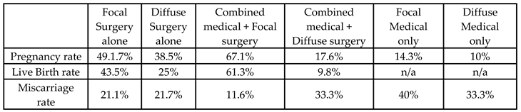 Jcm 13 02531 i001 Jcm 13 02531 i001