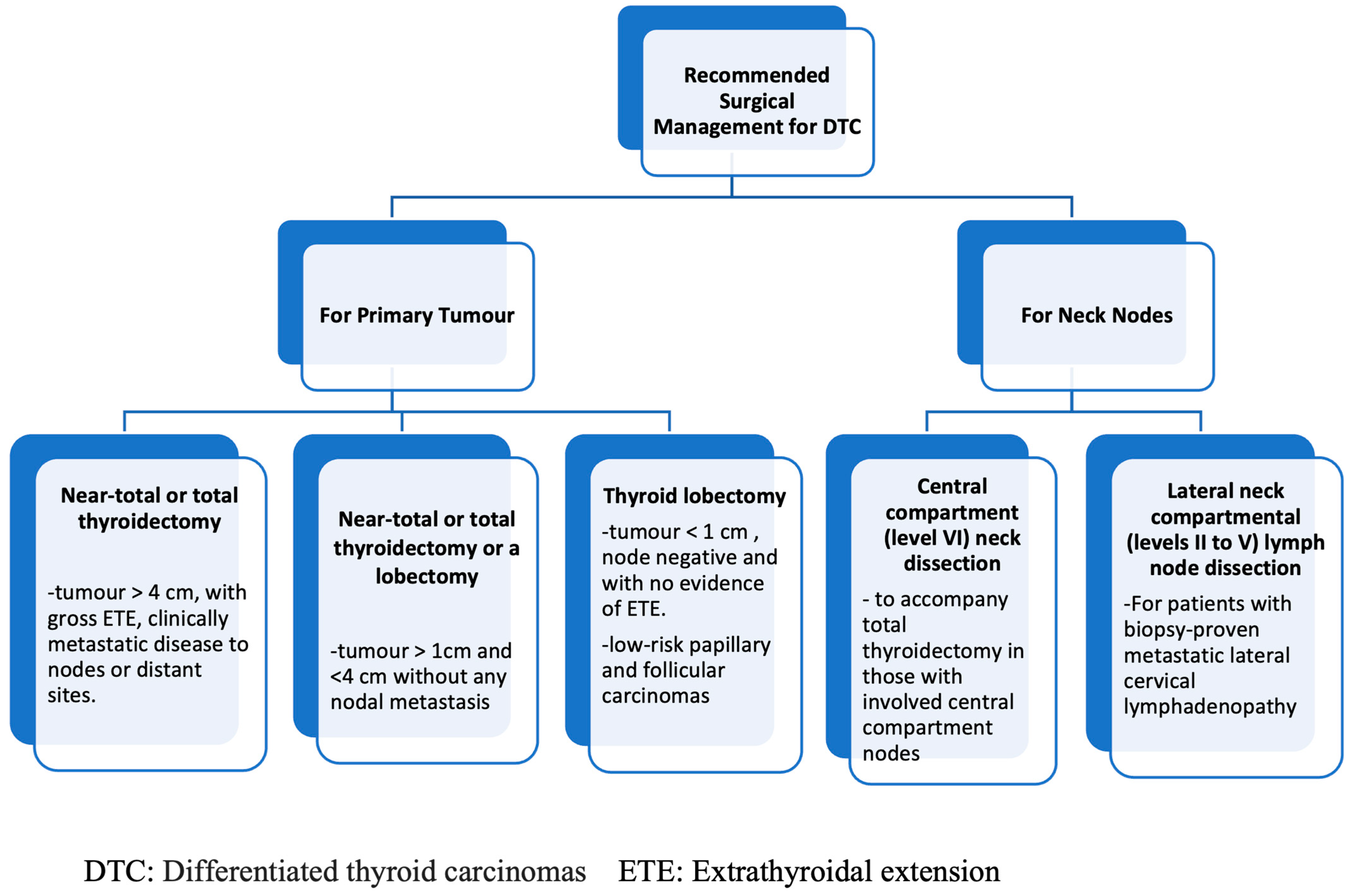 Jcm 13 02904 g008 Jcm 13 02904 g008