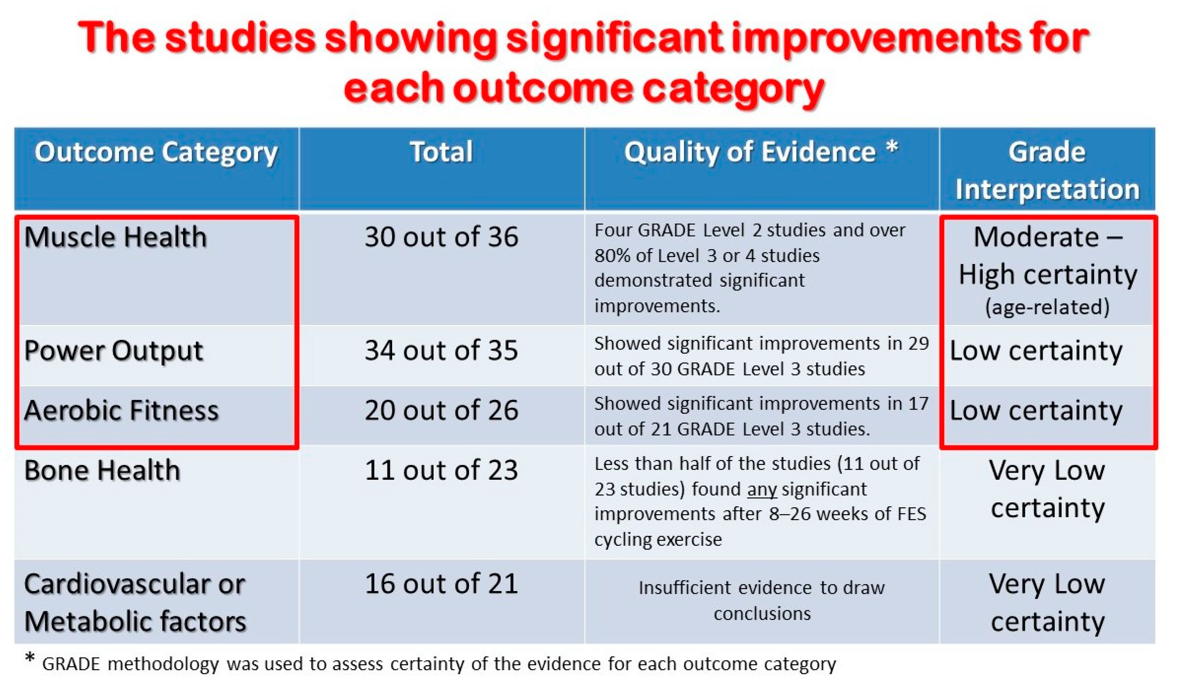 Jcm 13 02995 g001 Jcm 13 02995 g001