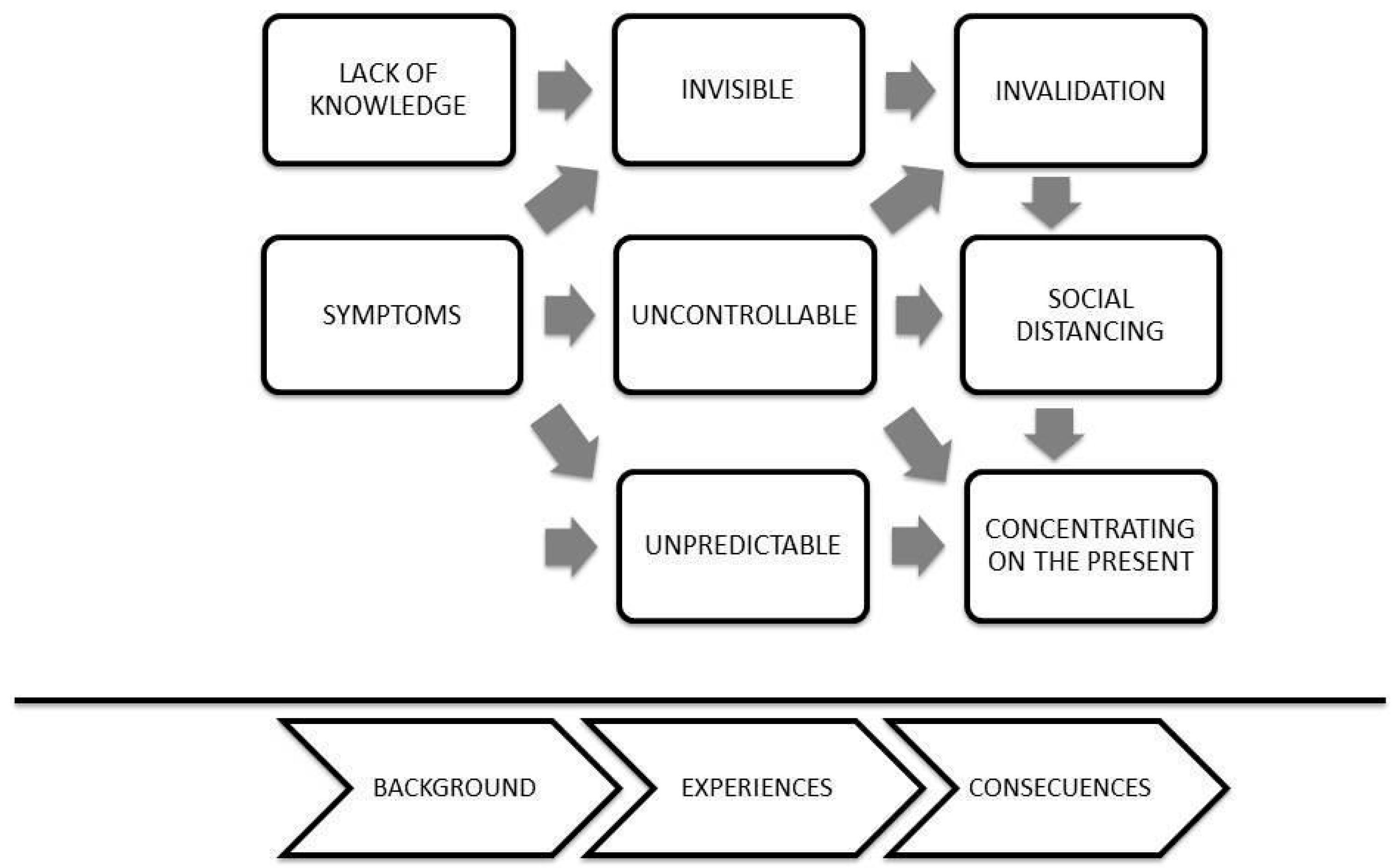 Jcm 13 03228 g001 Jcm 13 03228 g001