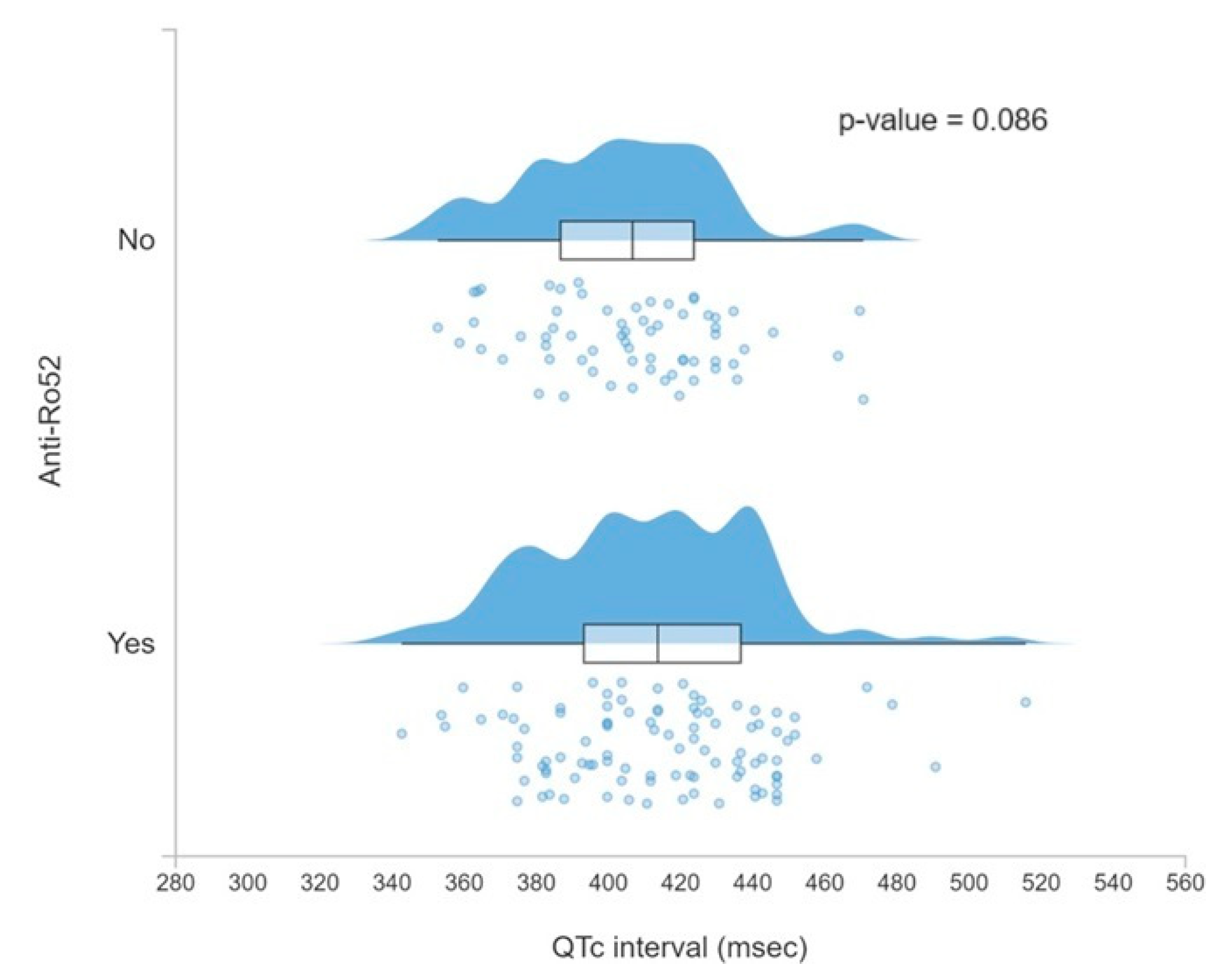 Jcm 13 03510 g003 Jcm 13 03510 g003