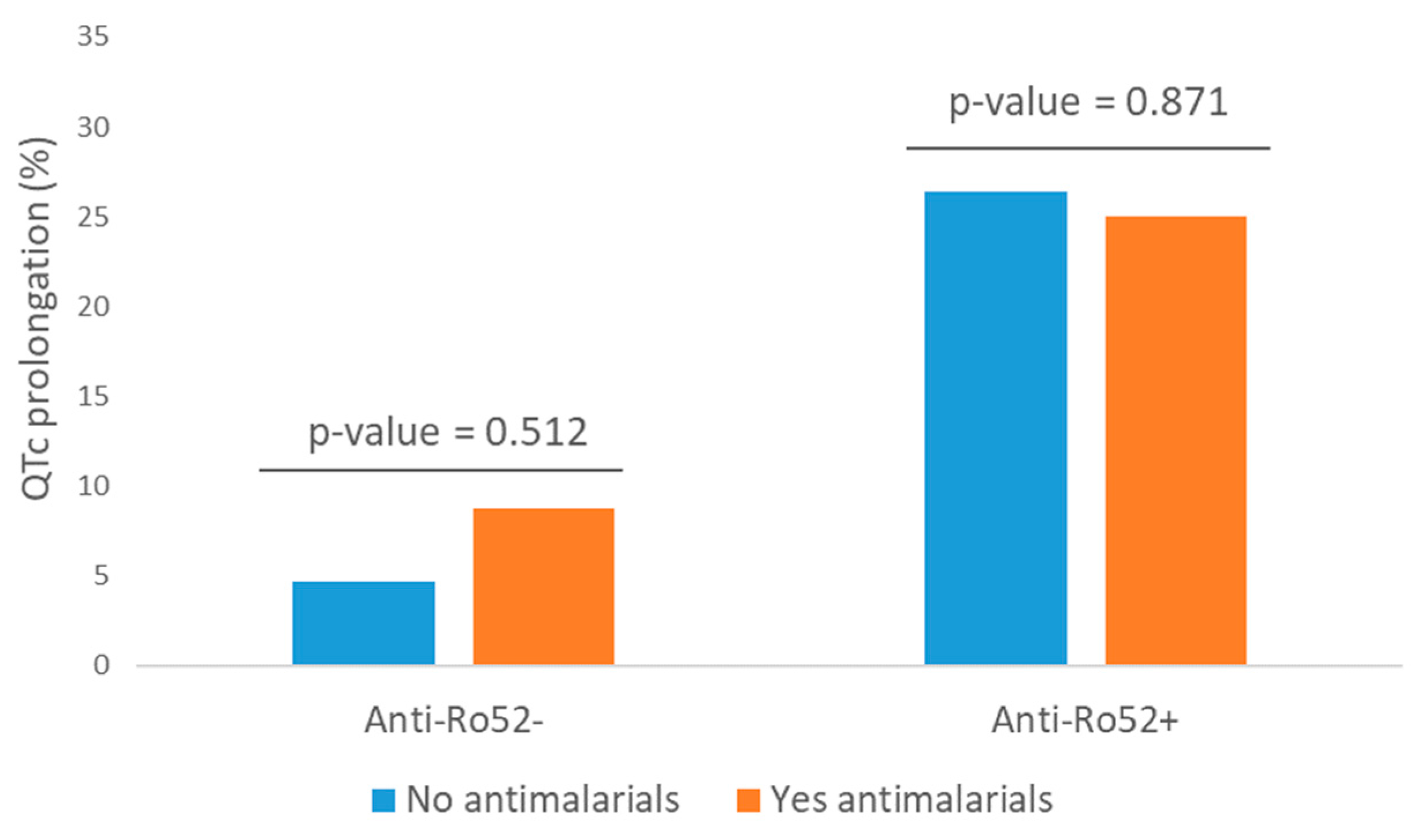 Jcm 13 03510 g004 Jcm 13 03510 g004