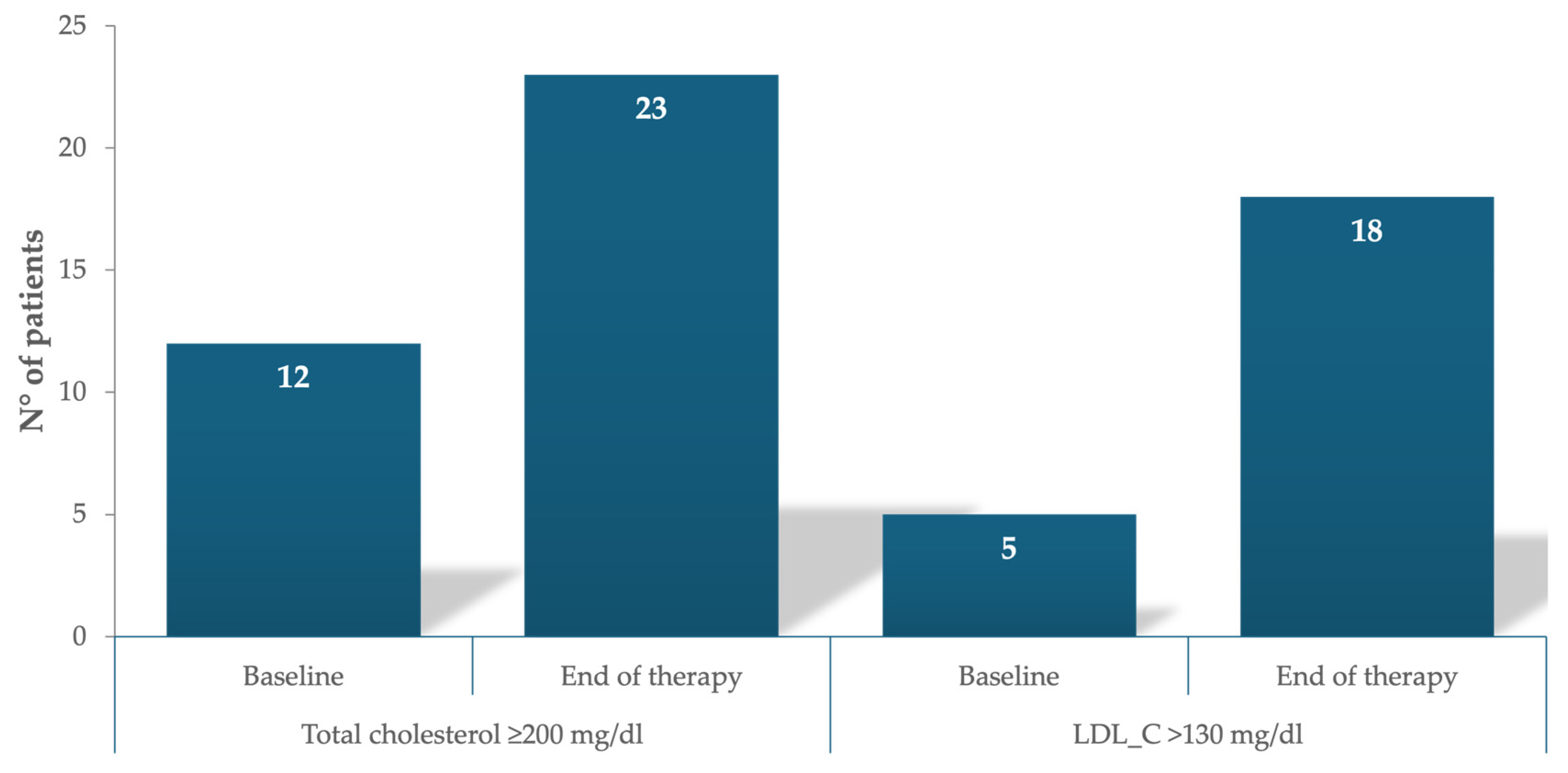 Jcm 13 03865 g002 Jcm 13 03865 g002