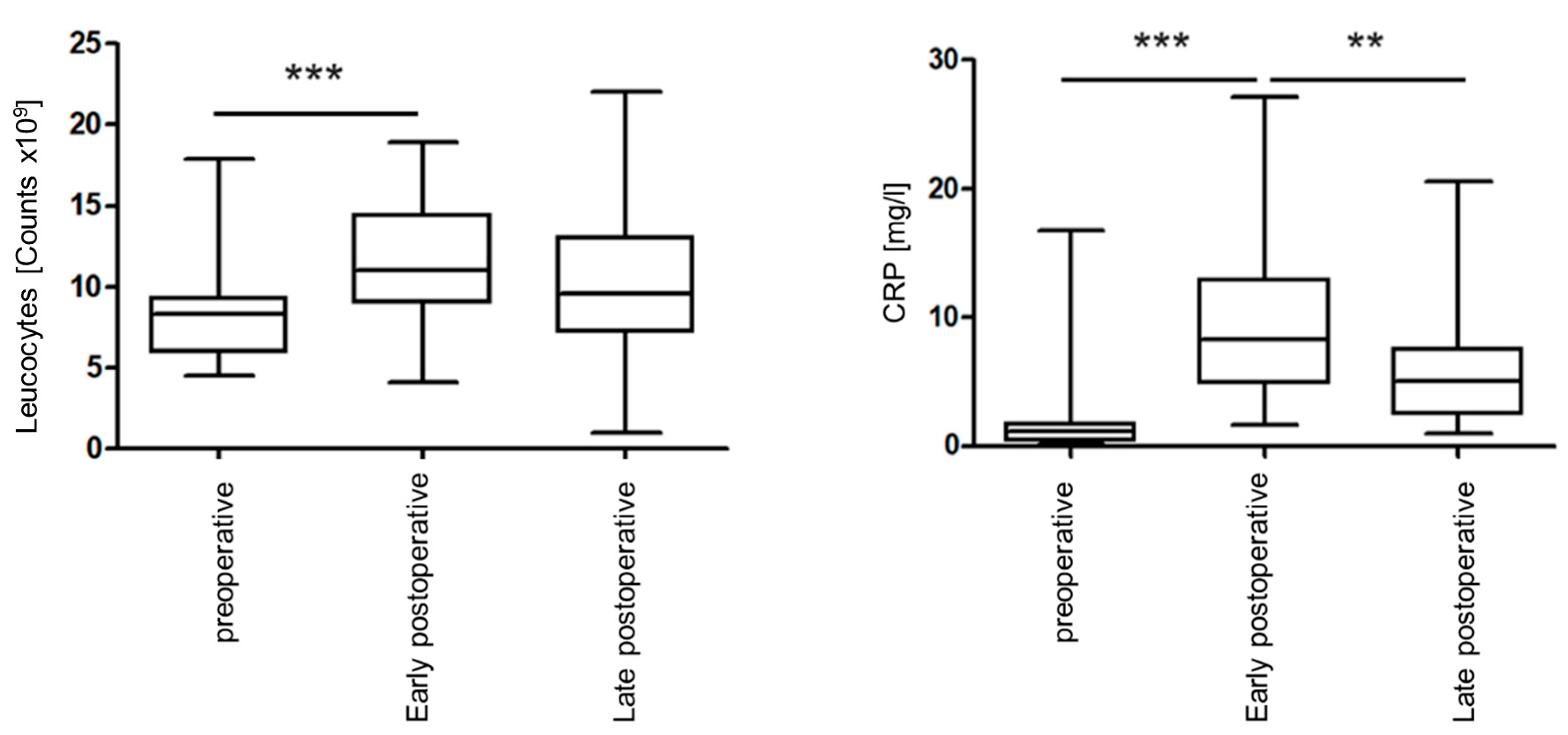 Jcm 13 04103 g003 Jcm 13 04103 g003