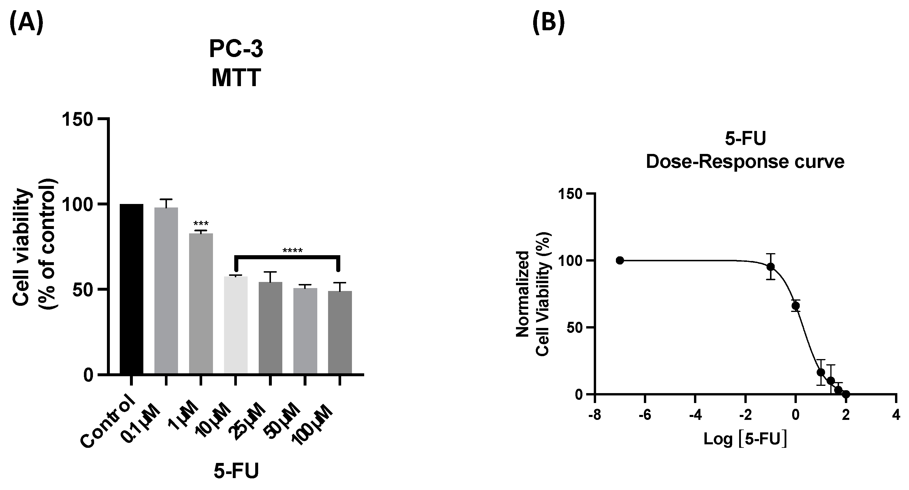 Jcm 13 04113 g002 Jcm 13 04113 g002