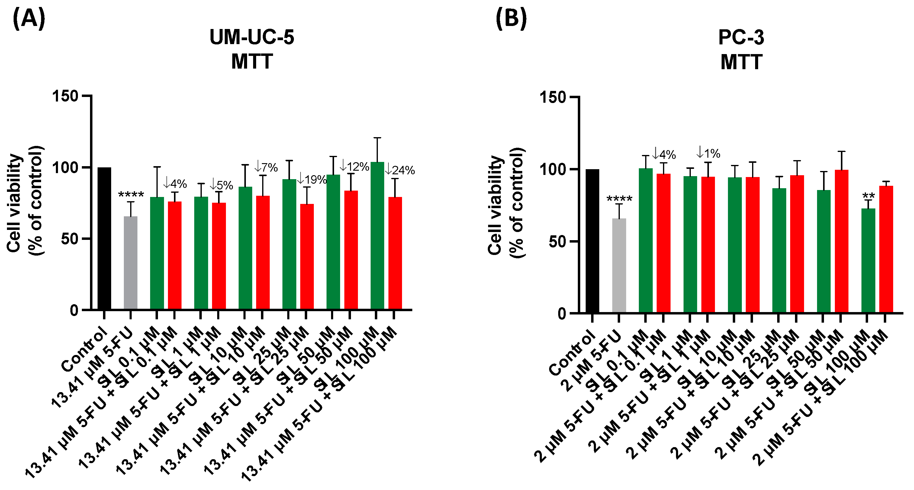 Jcm 13 04113 g003 Jcm 13 04113 g003