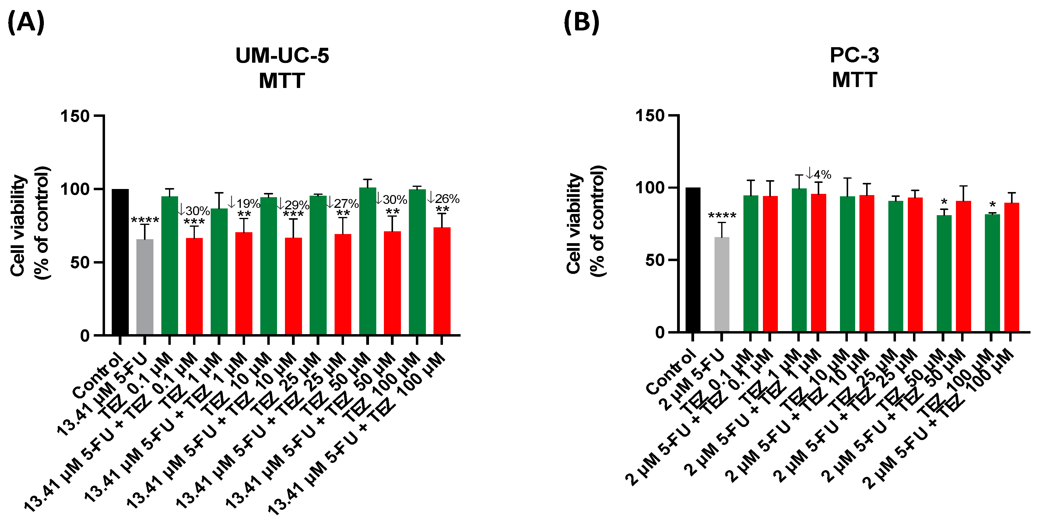 Jcm 13 04113 g004 Jcm 13 04113 g004