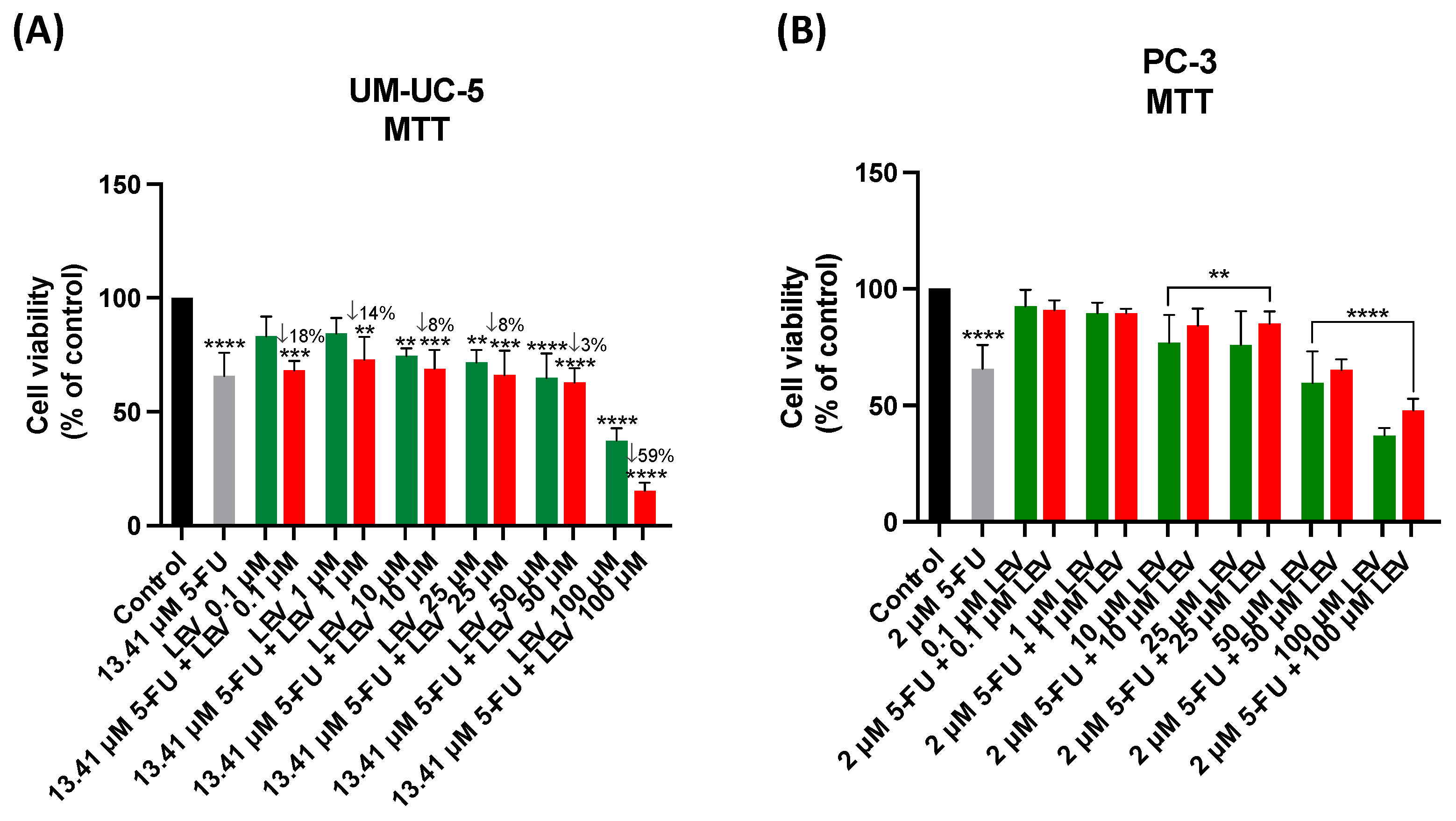 Jcm 13 04113 g005 Jcm 13 04113 g005