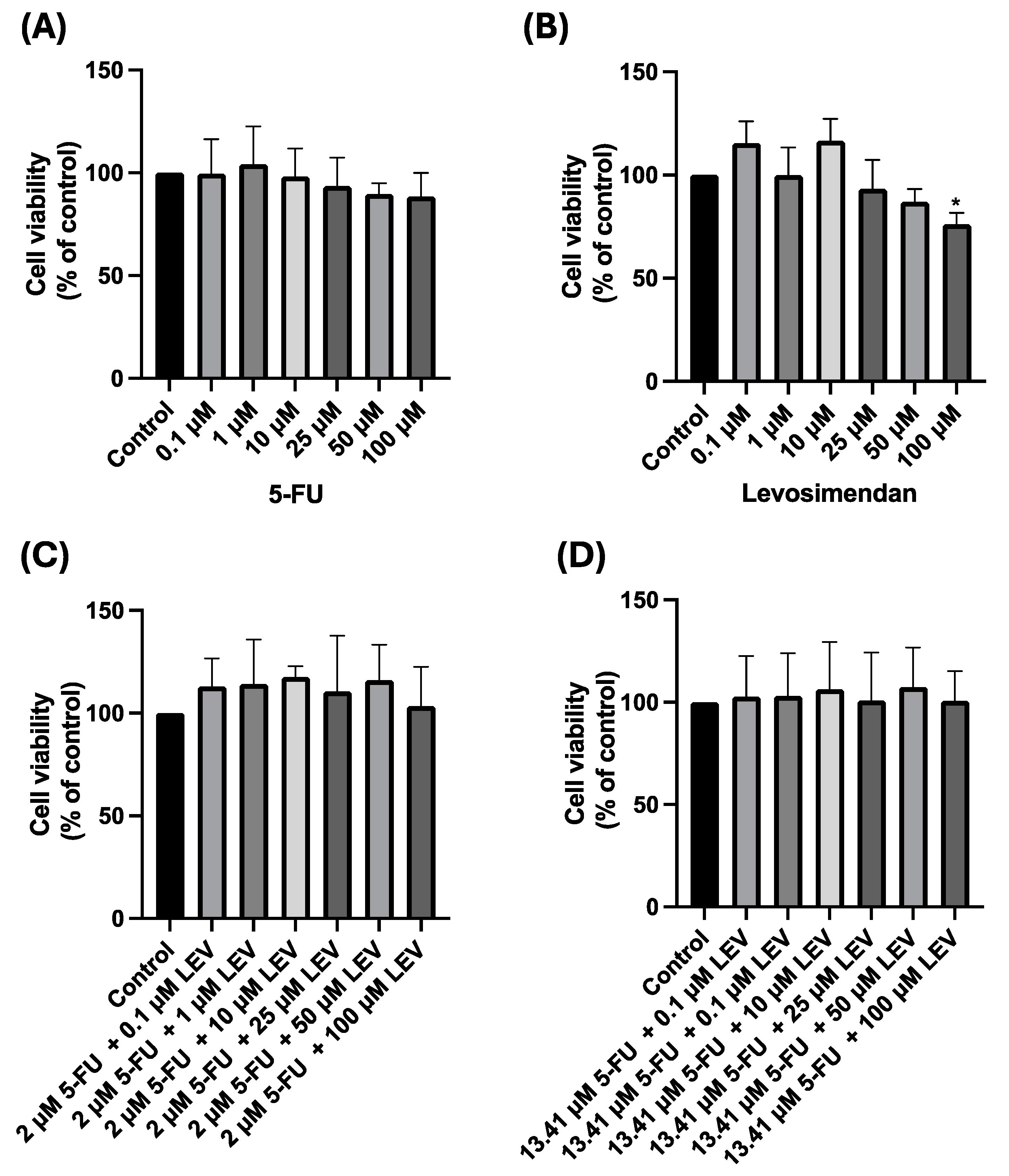 Jcm 13 04113 g006 Jcm 13 04113 g006
