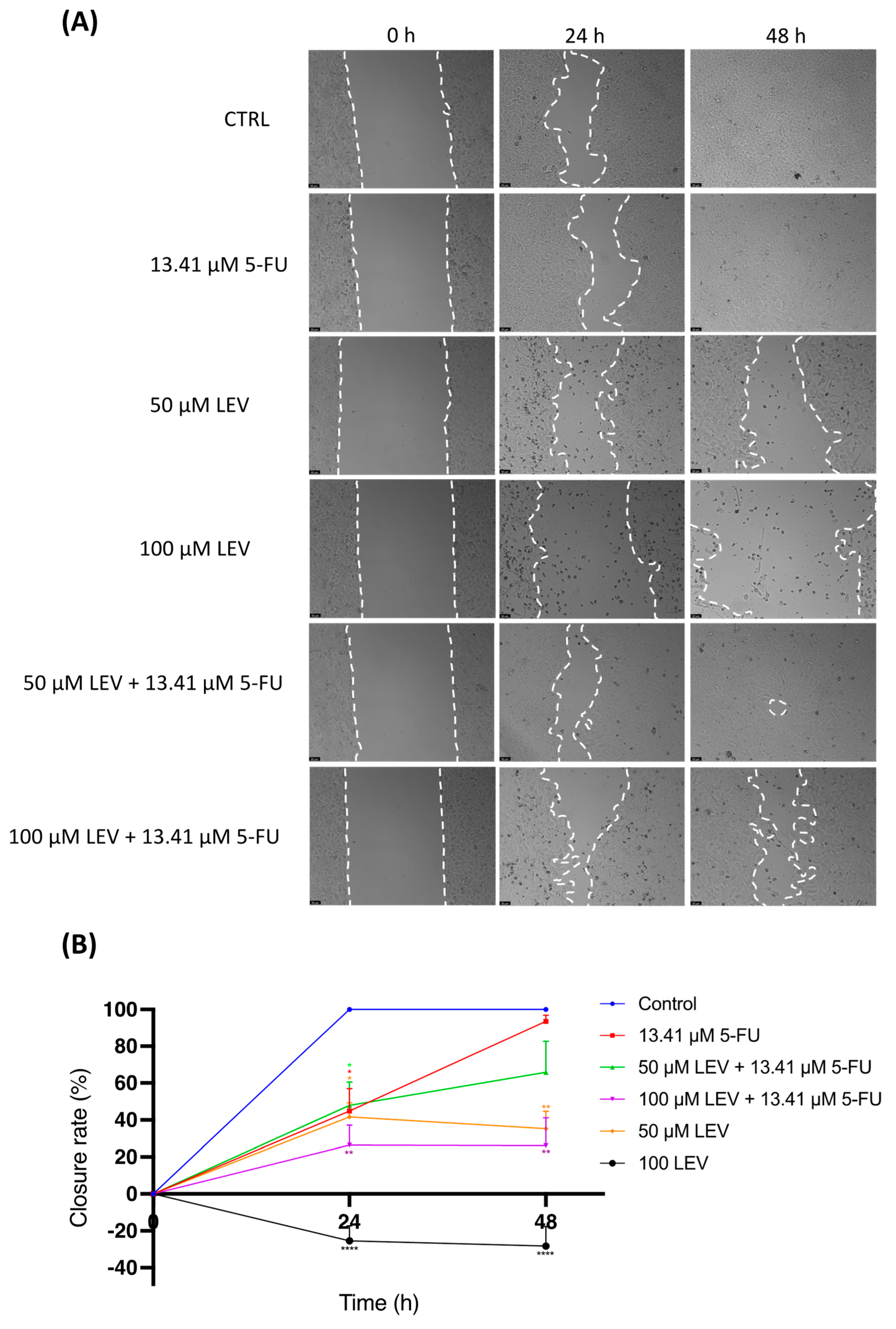 Jcm 13 04113 g008 Jcm 13 04113 g008