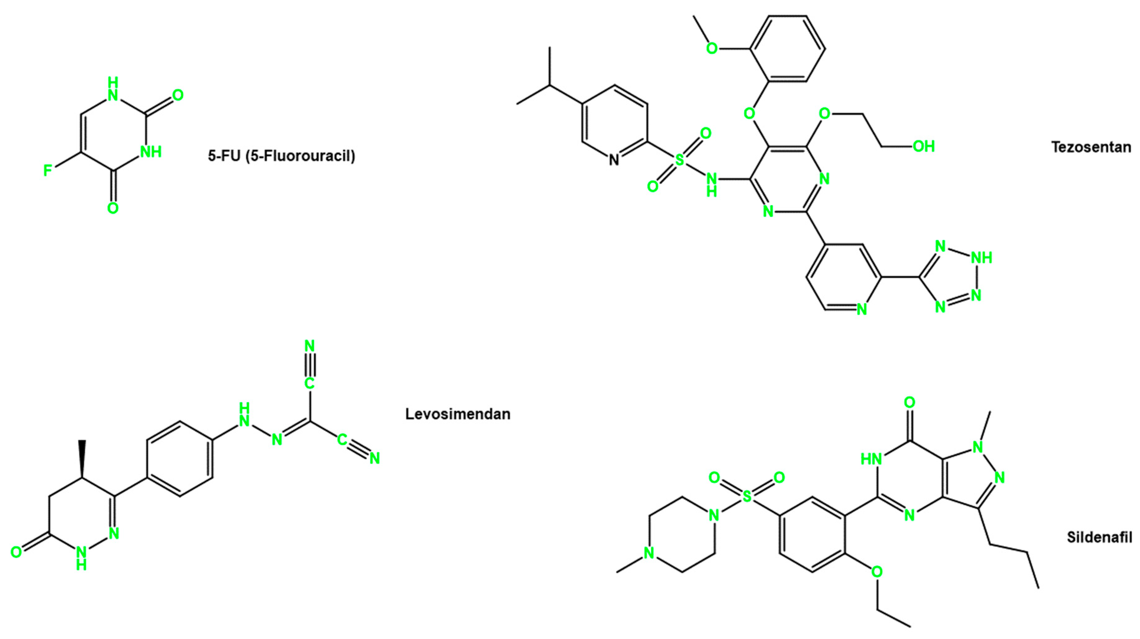 Jcm 13 04113 sch001 Jcm 13 04113 sch001