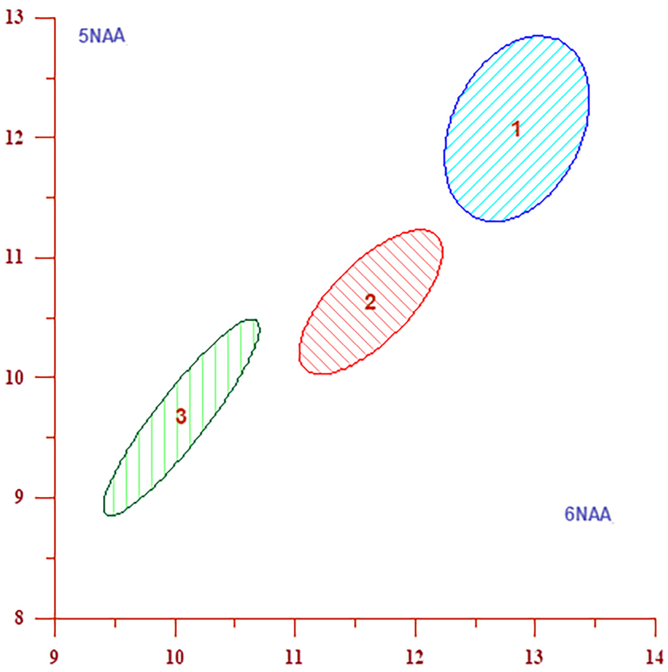 Jcm 13 04128 g005 Jcm 13 04128 g005