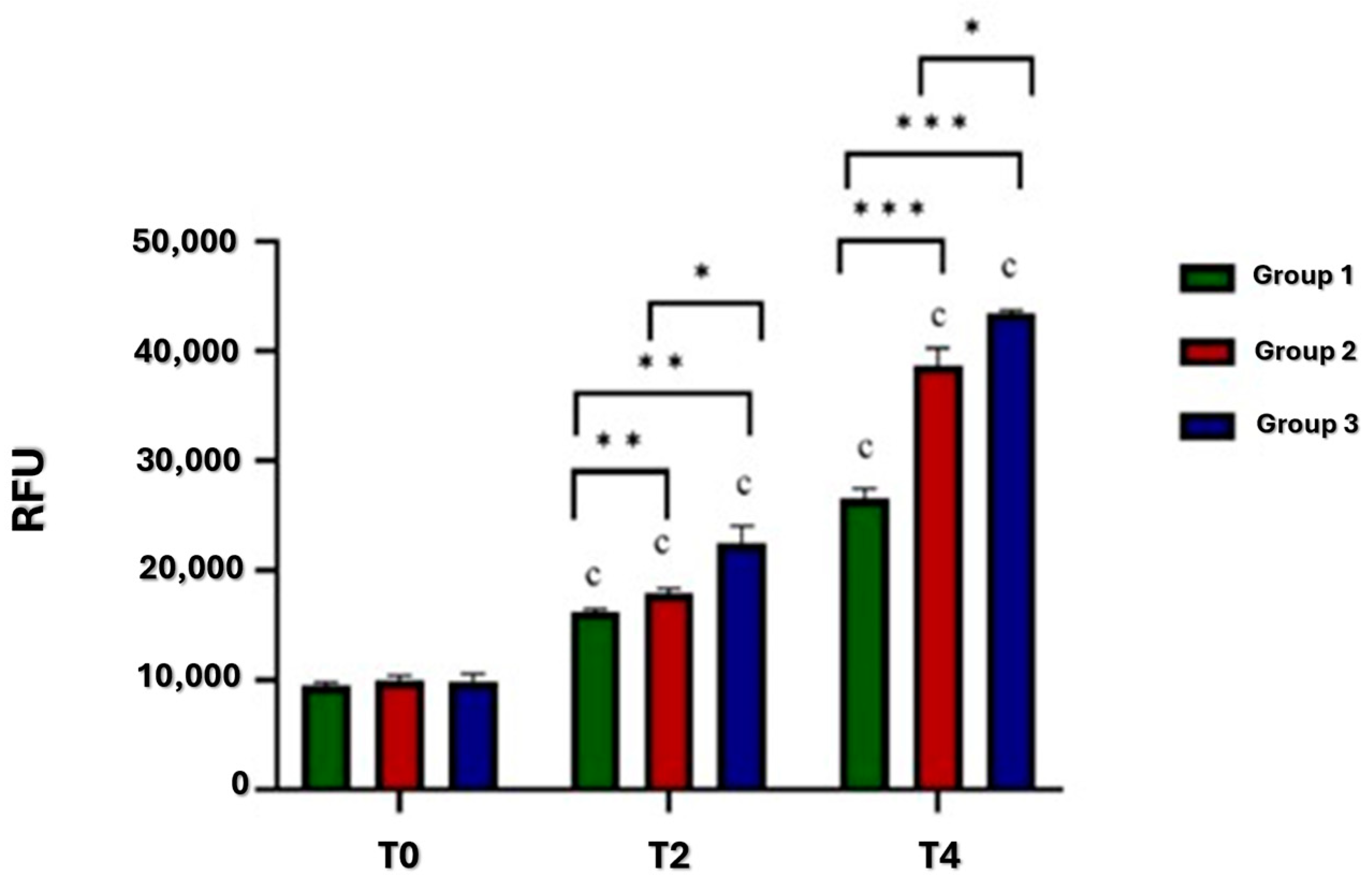 Jcm 13 04138 g002 Jcm 13 04138 g002