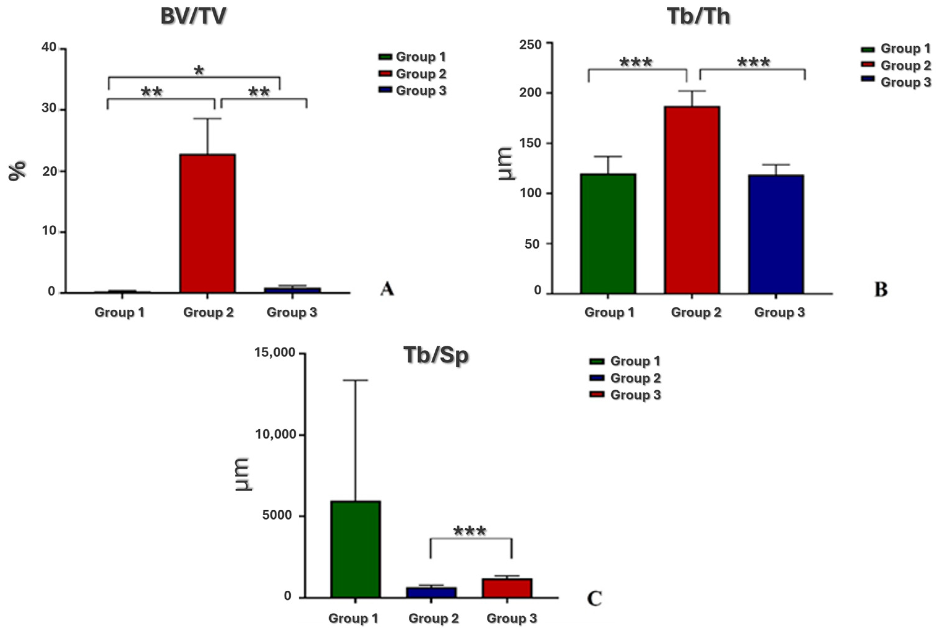 Jcm 13 04138 g005 Jcm 13 04138 g005
